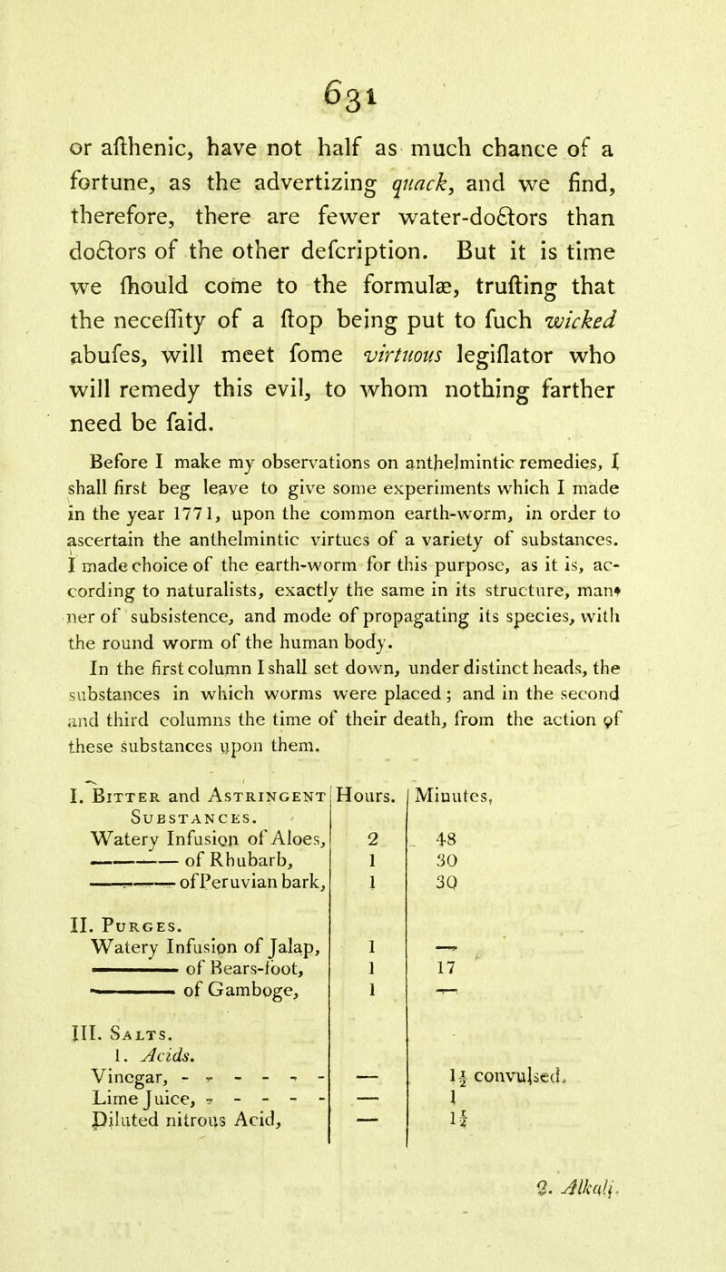 or afthenic, have not half as much chance of a fortune, as the advertizing quack, and we find, therefore, there are fewer water-doclors than doctors of the other defcription. But it is time we mould come to the formulae, trufting that the neceflity of a flop being put to fuch wicked abufes, will meet fome virtuous legiflator who will remedy this evil, to whom nothing farther need be faid. Before I make my observations on anthelmintic remedies, I shall first beg leave to give some experiments which I made in the year 1771, upon the common earth-worm, in order to ascertain the anthelmintic virtues of a variety of substances. I made choice of the earth-worm for this purpose, as it is, ac- cording to naturalists, exactly the same in its structure, man* ■ner of subsistence, and mode of propagating its species, with the round worm of the human body. In the first column I shall set down, under distinct heads, the substances in which worms were placed; and in the second and third columns the time of their death, from the action of these substances upon them. I. Bitter and Astringent Substances. Watery Infusion of Aloes, — of Rhubarb, r> of Peruvian bark, II. Purges. Watery Infusion of Jalap, ———— of Bears-fbot, - of Gamboge, III. Salts. 1. Acids. Vinegar, - T - - ^ - Lime Juice, » - - -... - Piluted nitrous Acid, Hours. 2 1 1 Minutes, . 48 30 30 17 1§ convulsed, I 2. Jlkcili,