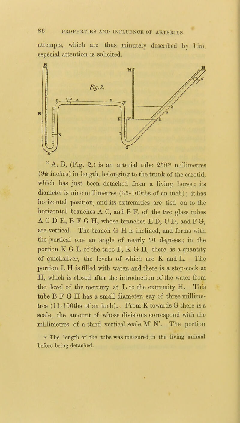 attempts, which are tlius minulely desciibed by liim, especial attention is solicited.  A, B, (Fig. 2,) is an arterial tube 250* millimetres (9to inches) in length, belonging to the trunk of the carotid, which has just been detached from a living horse; its diameter is nine milhmetres (35-lOOths of an inch); it has horizontal position, and its extremities are tied on to tlie horizontal branches A C, and B F, of the two glass tubes A C D E, B F G H, whose branches E D, 0 D, and F G, are vertical. The branch G H is inchned, and forms with the [vertical one an angle of nearly 50 degrees; in the portion K G L of the tube F, K G H, there is a quantity of quicksilver, the levels of which are K and L. The portion L H is filled with water, and there is a stop-cock at H, which is closed after the introduction of the water from the level of the mercury at L to the extremity H. This tube B F G H has a small diameter, say of three millime- tres (11-lOOths of an inch). From K towards G there is a scale, the amount of whose divisions correspond with the millimetres of a tliird vertical scale M' N'. The portion * The length of the tube was measured, in the living animal before being detached.