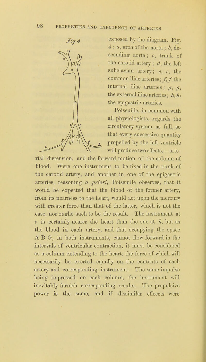 nj4 exposed by the diagram. Fig. 4 ; a, arch of the aorta ; h, de- scending aorta; c, trunk of the carotid artery ; d, the left subclavian artery; <?, e, the common iliac arteries; /,/. the internal iliac arteries; ff, g, the external iliac arteries; h, h, the epigastric arteries. Poiseuille, in common with all physiologists, regards the circulatory system as full, so that every successive quantity propelled by the left ventricle will produce two effects,—arte- rial distension, and the forward motion, of the column of blood. Were one instrument to be fixed in the trunk of the cai'otid artery, and another in one of the epigastric arteries, reasoning a priori, Poiseuille observes, that it would be expected that the blood of the former artery, from its nearness to the heart, would act upon the mercury with greater force than that of the latter, which is not the case, nor ought such to be the result. The instrument at c is certainly nearer the heart than the one at h, but as the blood in each artery, and that occupying the space A B G, in both instruments, cannot flow forward in the intervals of ventricular contraction, it must be considered as a column extending to the heart, the force of which will necessarily be exerted equally on the contents of each artery and corresponding instrument. The same impulse being impressed on each column, the instrument will inevitably furnish corresponding results. The propulsive power is the same, and if dissimilar efleects were