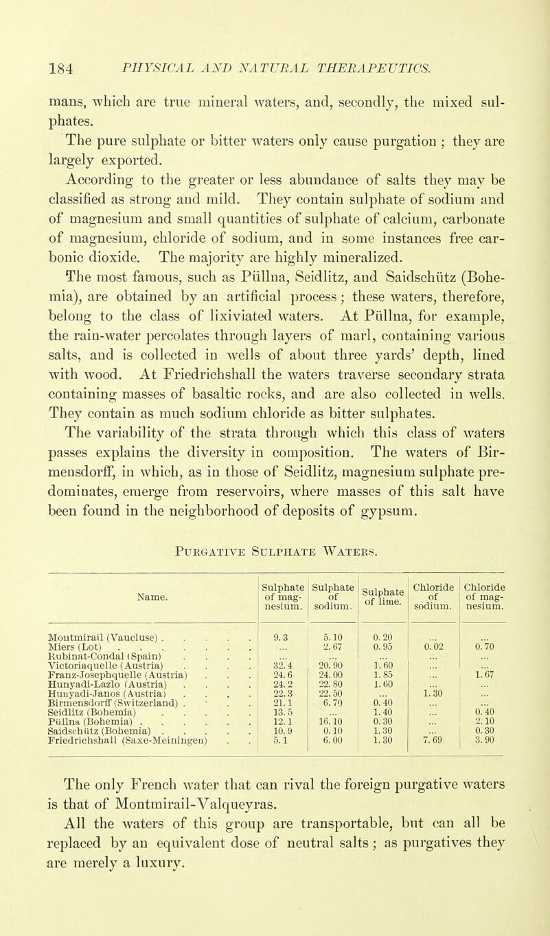 mans, which are true mineral waters, and, secondly, the mixed sul- phates. The pure sulphate or bitter waters only cause purgation ; they are largely exported. According to the greater or less abundance of salts they may be classified as strong and mild. They contain sulphate of sodium and of magnesium and small quantities of sulphate of calcium, carbonate of magnesium, chloride of sodium, and in some instances free car- bonic dioxide. The majority are highly mineralized. The most famous, such as Piillna, Seidlitz, and Saidschiitz (Bohe- mia), are obtained by an artificial process; these waters, therefore, belong to the class of lixiviated waters. At Piillna, for example, the rain-water percolates through layers of marl, containing various salts, and is collected in wells of about three yards' depth, lined with wood. At Friedrichshall the waters traverse secondary strata containing masses of basaltic rocks, and are also collected in wells. They contain as much sodium chloride as bitter sulphates. The variability of the strata through which this class of waters passes explains the diversity in composition. The waters of Bir- meusdorlf, in which, as in those of Seidlitz, magnesium sulphate pre- dominates, emerge from reservoirs, where masses of this salt have been found in the neighborhood of deposits of gypsum. Purgative Sulphate Waters. Name. Sulphate of mag- nesium. Sulphate of sodium. Sulphate of lime. Chloride of sodium. Chloride of mag- nesium. Moutmirail (Vaucluse) 9.3 5.10 0.20 Miers (Lot) 2.67 0.95 o!'62 0.70 Rubinat-Condal (Spain) .... ... Victoriaquelle (Austria) .... 32.4 20.90 i.'eo Franz-Josephquelle (Austria) 24.6 24.00 L 85 l.67 Hunyadi-Lazlo (Austria) .... 24.2 22. 80 1.60 Hunyadi-Janes (Austria) .... 22.3 22.50 i.'so Birmensdorff (Switzerland) . ■ . . 2L1 6.70 0.40 Seidlitz (Bohemia) 13.5 1.40 0.40 Piillna (Bohemia) 12.1 le.'io 0.30 2.10 Saidschiitz (Bohemia) 10.9 0.10 L 30 0.30 Friedrichshall (Saxe-Meiningeu) 5.1 6.00 1.30 7.69 3.90 The only French water that can rival the foreign purgative waters is that of Montmirail-Valqueyras. All the waters of this groujj are transportable, but can all be replaced by an equivalent dose of neutral salts; as purgatives they are merely a luxury.