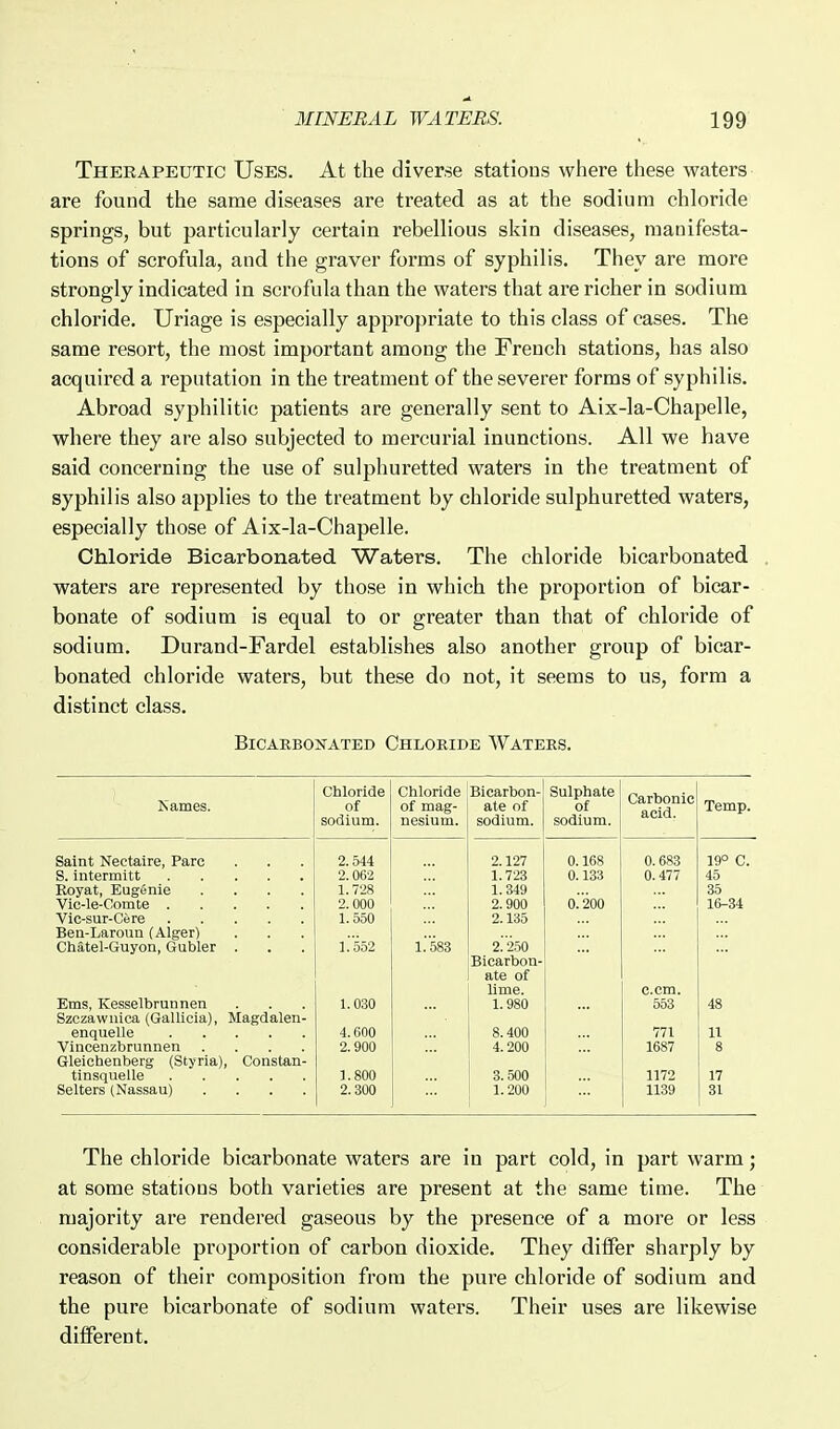 Theeapedtic Uses. At the diverse stations where these waters are found the same diseases are treated as at the sodium chloride springs, but particularly certain rebellious skin diseases, manifesta- tions of scrofula, and the graver forms of syphilis. They are more strongly indicated in scrofula than the waters that are richer in sodium chloride. Uriage is especially appropriate to this class of cases. The same resort, the most important among the French stations, has also acquired a reputation in the treatment of the severer forms of syphilis. Abroad syphilitic patients are generally sent to Aix-la-Chapelle, where they are also subjected to mercurial inunctions. All we have said concerning the use of sulphuretted waters in the treatment of syphilis also applies to the treatment by chloride sulphuretted waters, especially those of Aix-la-Chapelle. Chloride Bicarbonated Waters. The chloride bicarbonated. waters are represented by those in which the proportion of bicar- bonate of sodium is equal to or greater than that of chloride of sodium. Durand-Fardel establishes also another group of bicar- bonated chloride waters, but these do not, it seems to us, form a distinct class. Bicarbonated Chloride Waters. Karnes. Chloride of sodium. Chloride of mag- nesium. Bicarbon- ate of sodium. Sulphate of sodium. Carbonic acid. Temp. Saint Nectaire, Pare 2.544 2.127 0.168 0.683 19° C. S. intermitt 2.062 1.723 0.133 0.477 45 Royat, Eugenie .... 1.728 1.349 35 Vic-le-Comte 2.000 2.900 0.200 16-34 Vic-sur-Cere 1.550 2.135 Ben-Laroun (Alger) Chatel-Guyon, Gubler . l.552 l.583 2.250 Bicarbon- ate of lime. c.cm. Ems, Kesselbrunnen 1.030 1.980 553 48 Szczawnica (Gallicia), Magdalen- enquelle 4.600 8.400 771 11 Vincenzbrunnen .... 2.900 4.200 1687 8 Gleichenberg (Styria), Constan- 1.800 3.500 1172 17 Selters (Nassau) .... 2.300 1.200 1139 31 The chloride bicarbonate waters are in part cold, in part warm; at some stations both varieties are present at the same time. The majority are rendered gaseous by the presence of a more or less considerable proportion of carbon dioxide. They differ sharply by reason of their composition from the pure chloride of sodium and the pure bicarbonate of sodium waters. Their uses are likewise different.