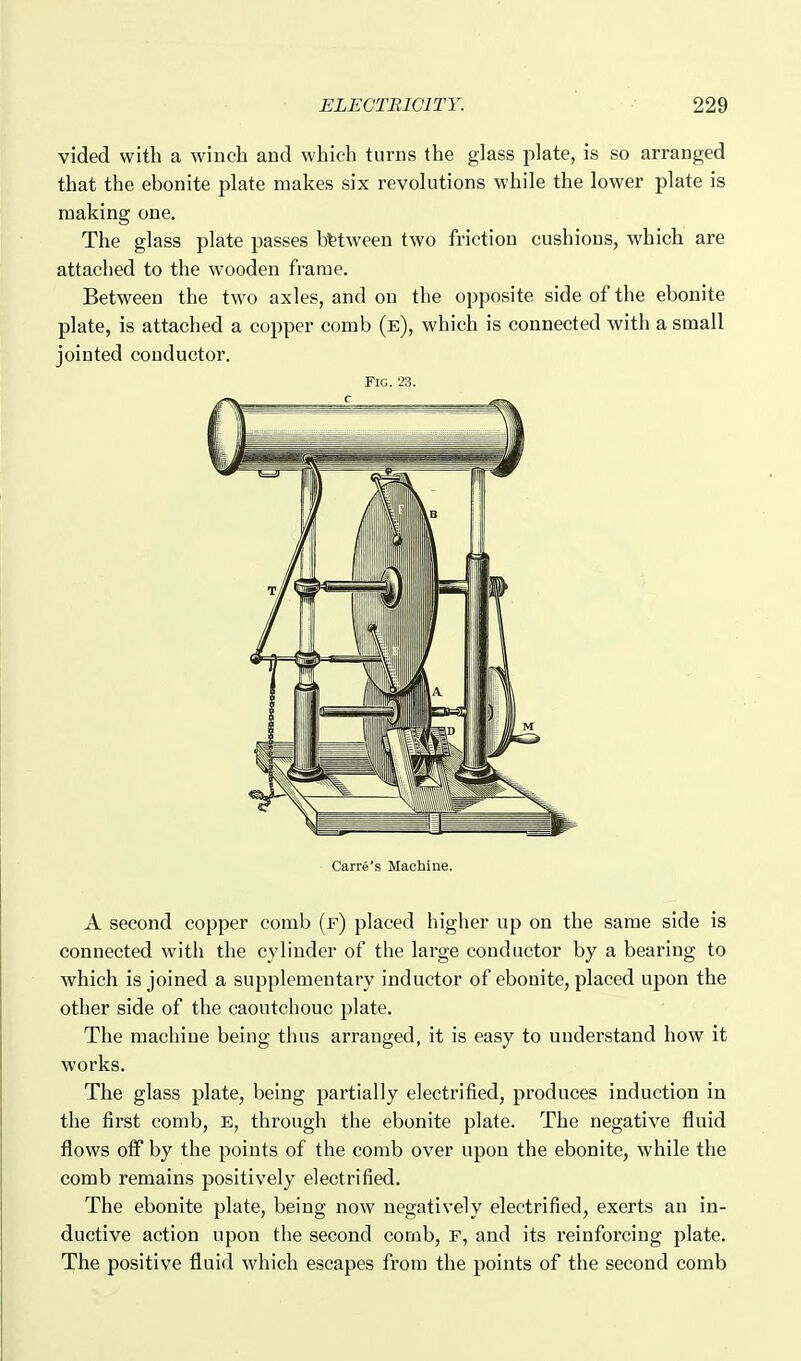 vided with a winch and which turns the glass plate, is so arranged that the ebonite plate makes six revolutions while the lower plate is making one. The glass plate passes between two friction cushions, which are attached to the wooden frame. Between the two axles, and on the opposite side of the ebonite plate, is attached a copper comb (e), which is connected with a small jointed conductor. Fig. 23. Carre's Machine. A second copper comb (f) placed higher up on the same side is connected with the cylinder of the large conductor by a bearing to which is joined a supplementary inductor of ebonite, placed upon the other side of the caoutchouc plate. The machine being thus arranged, it is easy to understand how it works. The glass plate, being partially electrified, produces induction in the first comb, E, through the ebonite plate. The negative fluid flows off by the points of the comb over upon the ebonite, while the comb remains positively electrified. The ebonite plate, being now negatively electrified, exerts an in- ductive action upon the second cornb, f, and its reinforcing plate. The positive fluid which escapes from the points of the second comb