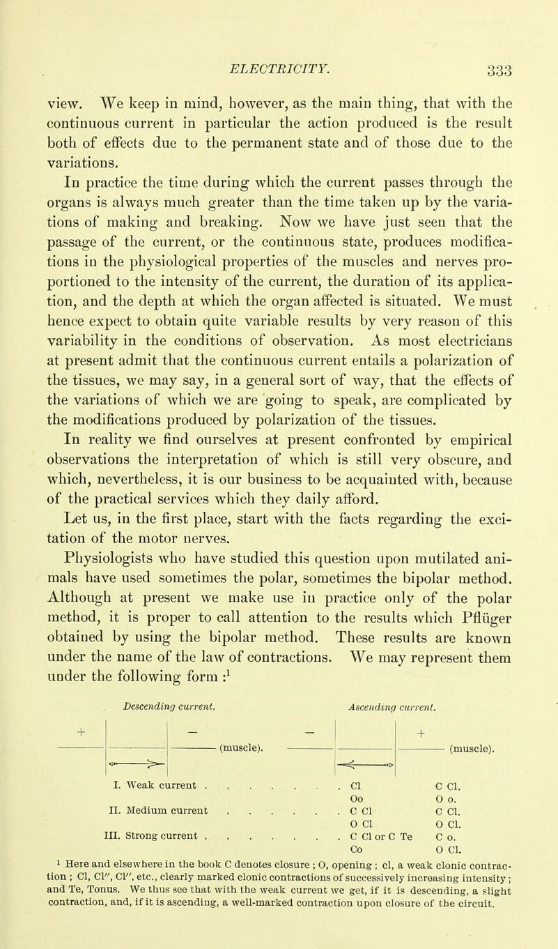 view. We keep in mind, however, as the main thing, that with the continuous current in particular the action produced is the result both of effects due to the permanent state and of those due to the variations. In practice the time during which the current passes through the organs is always much greater than the time taken up by the varia- tions of making and breaking. Now we have just seen that the passage of the current, or the continuous state, produces modifica- tions in the pliysiological properties of the muscles and nerves pro- portioned to the intensity of the current, the duration of its applica- tion, and the depth at which the organ affected is situated. We must hence expect to obtain quite variable results by very reason of this variability in the conditions of observation. As most electricians at present admit that the continuous current entails a polarization of the tissues, we may say, in a general sort of way, that the effects of the variations of which we are going to speak, are complicated by the modifications produced by polarization of the tissues. In reality we find ourselves at present confronted by empirical observations the interpretation of which is still very obscure, and which, nevertheless, it is our business to be acquainted with, because of the practical services which they daily afford. Let us, in the first place, start with the facts regarding the exci- tation of the motor nerves. Physiologists who have studied this question upon mutilated ani- mals have used sometimes the polar, sometimes the bipolar method. Although at present we make use in practice only of the polar method, it is proper to call attention to the results which Pfliiger obtained by using the bipolar method. These results are known under the name of the law of conti'actions. We may represent them under the following form •} Descending current. Ascending current. ■ (muscle). (muscle). I. Weak current 01 C CI. Oo O o. II. Medium current C 01 C CI. 0 CI O CI. III. strong current C Cl or C Te Co. Co 0 Cl. 1 Here and elsewhere in the book C denotes closure ; 0, opening ; cl, a weak clonic contrac- tion ; Cl, Cl, Cl, etc., clearly marked clonic contractions of successively increasing intensity; and Te, Tonus. We thus see that with the weak current we get, if it is descending, a slight contraction, and, if it is ascending, a well-marked contraction upon closure of the circuit.