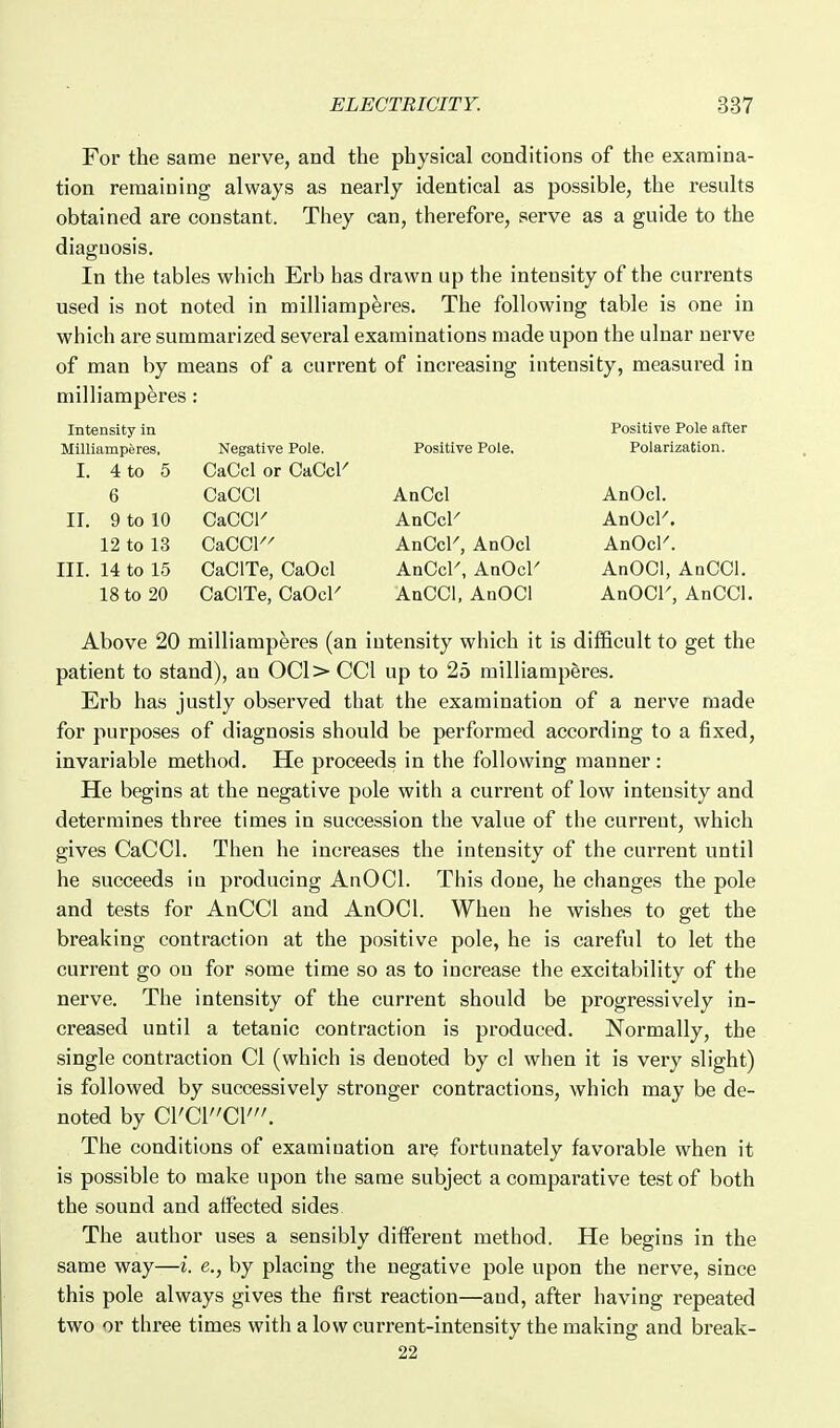 For the same nerve, and the physical conditions of the examina- tion remaining always as nearly identical as possible, the results obtained are constant. They can, therefore, serve as a guide to the diagnosis. In the tables which Erb has drawn up the intensity of the currents used is not noted in milliamperes. The following table is one in which are summarized several examinations made upon the ulnar nerve of man by means of a current of increasing intensity, measured in milliamperes : Intensity in Positive Pole after Milliamperes, Negative Pole. Positive Pole. Polarization. I. 4 to 5 CaCcl or CaCcF 6 CaCCl AqCcI AnOcl. II. 9 to 10 CaCCl^ AnCcF AnOcF. 12 to 13 CaCCK' AnCcK, AnOcl AnOcK. III. 14 to 15 CaClTe, CaOcl AnCcF, AnOcF AnOCl, AnCCl. 18 to 20 CaClTe, CaOcF AnCCl, AnOCl AnOCl', AnCCl. Above 20 milliamperes (an intensity which it is difficult to get the patient to stand), an 0C1> CCl up to 25 milliamperes. Erb has justly observed that the examination of a nerve made for purposes of diagnosis should be performed according to a fixed, invariable method. He proceeds in the following manner: He begins at the negative pole with a current of low intensity and determines three times in succession the value of the current, which gives CaCCl. Then he increases the intensity of the current until he succeeds in producing AnOCl. This done, he changes the pole and tests for AnCCl and AnOCl. When he wishes to get the breaking contraction at the positive pole, he is careful to let the current go on for some time so as to increase the excitability of the nerve. The intensity of the current should be progressively in- creased until a tetanic contraction is produced. Normally, the single contraction CI (which is denoted by cl when it is very slight) is followed by successively stronger contractions, which may be de- noted by Cl'Cr'Cl'. The conditions of examination are fortunately favorable when it is possible to make upon the same subject a comparative test of both the sound and affected sides. The author uses a sensibly different method. He begins in the same way—i. e., by placing the negative pole upon the nerve, since this pole always gives the first reaction—and, after having repeated two or three times with a low current-intensity the making and break- 22