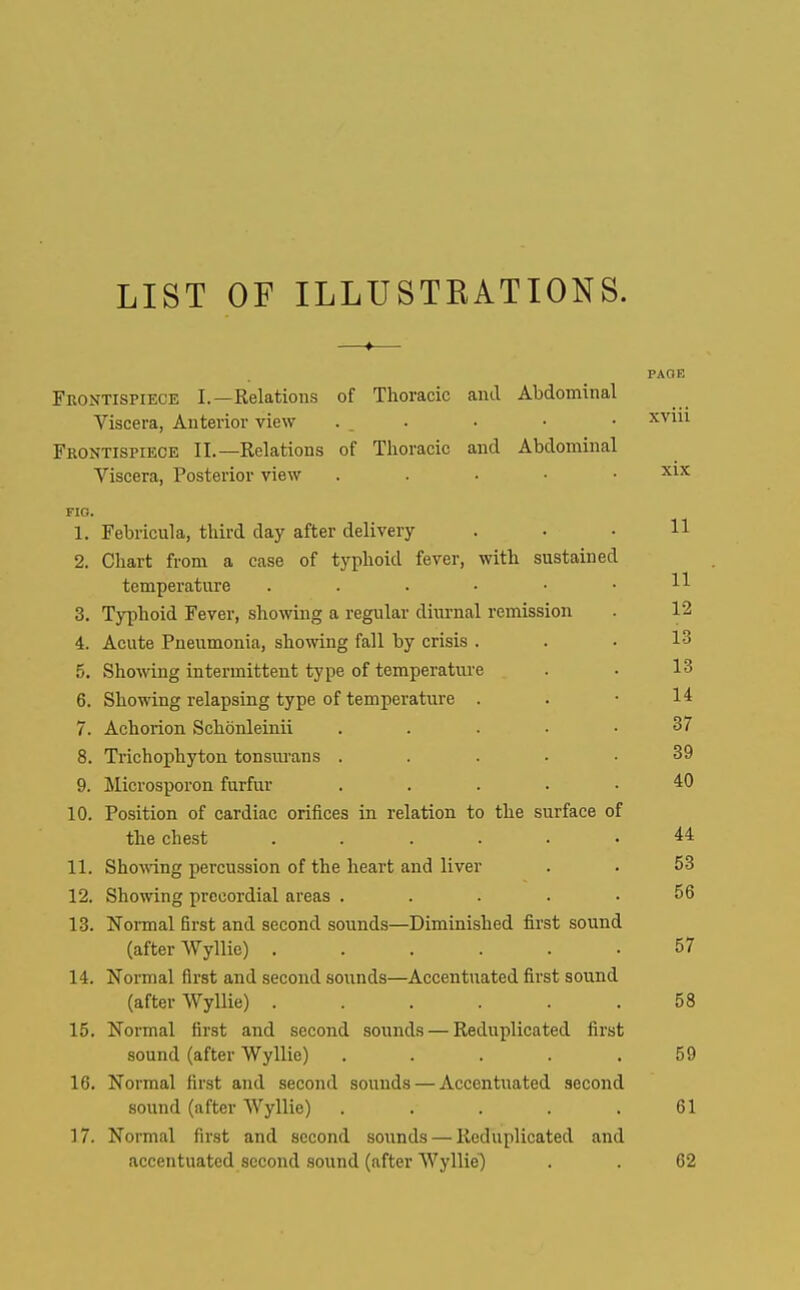 LIST OF ILLUSTRATIONS. —f— PAGE Fkontispiece I.—Relations of Thoracic and Abdominal Viscera, Anterior view . . • • • ^y^u Frontispiece II.—Relations of Thoracic and Abdominal Viscera, Posterior view . . . • ■ xix FIG. 1. Febricula, third day after delivery ... 11 2. Chart from a case of typhoid fever, with sustained temperature . . . • ■ .11 3. Typhoid Fever, showing a regular diurnal remission . 12 4. Acute Pneumonia, showing fall by crisis ... 13 5. Showing intermittent type of temperature . • 13 6. Showing relapsing type of temperature . . • 14 7. Achorion Schonleinii . . . • .37 8. Trichophyton tonsurans . . . • • 39 9. Microsporon furfur . . . . • 40 10. Position of cardiac orifices in relation to the surface of the chest ...... 44 11. Sho^\'ing percussion of the heart and liver . . 53 12. Showing precordial areas . . . . .56 13. Normal first and second sounds—Diminished first sound (after Wyllie) 57 14. Normal first and second sounds—Accentuated first sound (after Wyllie) ...... 58 15. Normal first and second sounds — Reduplicated first sound (after Wyllie) . . . . .59 16. Normal first and second sounds — Accentuated second sound (after Wyllie) . . . . .61 17. Normal first and second sounds — Reduplicated and accentuated second sound (after Wyllie) . . 62