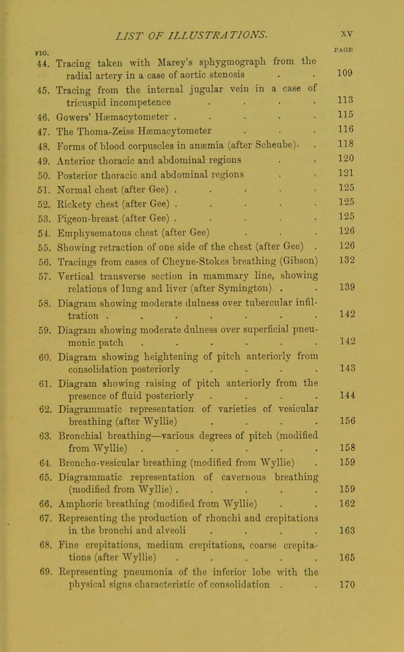 FIG. PA'' 44. Tracing taken with Marey's sphygmograpli from the radial artery in a case of aortic stenosis . . 109 45. Tracing from the internal jugular vein in a case of tricuspid incompetence . . • .113 46. Gowers' Hsemacytometer . . . • • 115 47. The Thoma-Zeiss Hsemacytometer . . . 116 48. Forms of blood corpuscles in anaemia (after Scheube). . 118 49. Anterior thoracic and abdominal regions . . 120 50. Posterior thoracic and abdominal regions . • 121 51. Normal chest (after Gee) ..... 125 52. Rickety chest (after Gee) . . . • .125 53. Pigeon-breast (after Gee) ..... 125 54. Emphysematous chest (after Gee) . . .126 55. Showing retraction of one side of the chest (after Gee) . 126 56. Tracings from cases of Cheyne-Stokes breathing (Gibson) 132 57. Vertical transverse section in mammary line, .showing relations of lung and liver (after Symington) . . 139 58. Diagram showing moderate dulness over tubercular infil- tration ....... 142 59. Diagram showing moderate dulness over superficial pneu- monic patch . . . . • .142 60. Diagram showing heightening of pitch anteriorly from consolidation posteriorly .... 143 61. Diagram showing raising of pitch anteriorly from the presence of fluid posteriorly .... 144 62. Diagrammatic representation of varieties of vesicular breathing (after Wyllie) . . . .156 63. Bronchial breathing—various degrees of pitch (modified from Wyllie) ...... 158 64. Broncho-vesicular breathing (modified from Wyllie) . 159 65. Diagrammatic representation of cavernous breathuig (modified from Wyllie) . . . . . 159 66. Amphoric breathing (modified from Wyllie) . . 162 67. Representing the production of rhonchi and crepitations in the bronclii and alveoli . . . .163 68. Fine crepitations, medium crepitations, coarse crepita- tions (after Wyllie) ..... 165 69. Representing pneumonia of the inferior lobe with the physical signs characteristic of consolidation . . 170