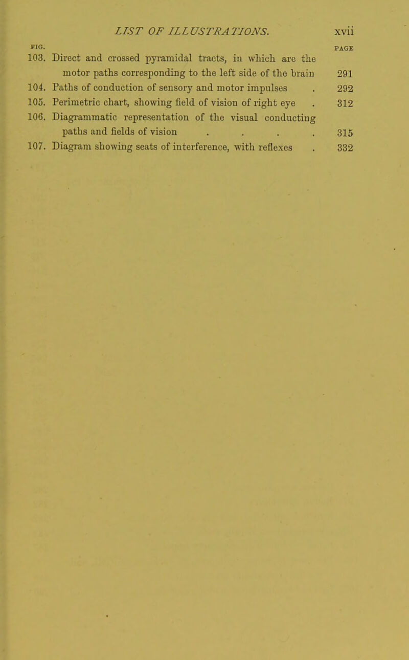 r'G. PAGE 103. Direct and crossed pyramidal tracts, in which are the motor paths corresponding to the left side of the brain 291 104. Paths of conduction of sensory and motor impulses . 292 105. Perimetric chart, showing field of vision of right eye . 312 106. Diagi-ammatic repre.sentation of the visual conducting paths and fields of vision .... 315 107. Diagi-am shomng seats of interference, with reflexes . 332