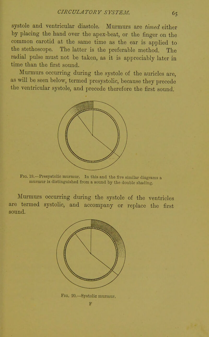 systole and ventricular diastole. Murmurs are timed either by placing the hand over the apex-beat, or the finger on the common carotid at the same time as the ear is applied to the stethoscope. The latter is the preferable method. The radial pulse must not be taken, as it is appreciably later in time than the first sound. Murmurs occurring during the systole of the auricles are, as will be seen below, termed presystolic, because they precede the ventricular systole, and precede therefore the first sound. Fig. 19.—Presystolic miirmur. In this and the iive similar diagrams a murmur is distinguished from a sound by the double shading. Murmurs occurring during the systole of the ventricles are termed systolic, and accompany or replace the first sound. Fio. 20.—Systolic murmur, F