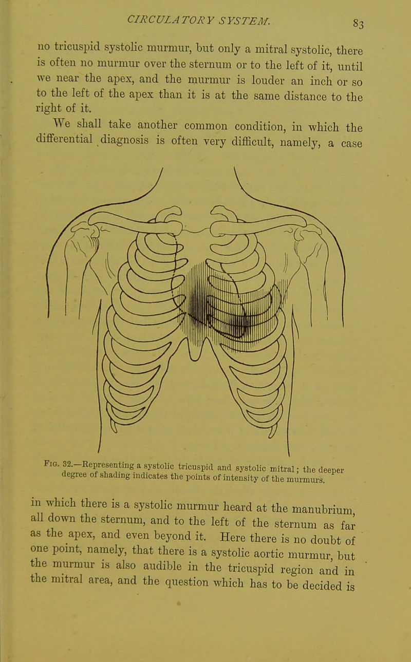 no tricuspid systolic murmur, but only a mitral systolic, there is often no murmur over the sternum or to the left of it, until we near the apex, and the murmur is louder an inch or so to the left of the apex than it is at the same distance to the right of it. We shall take another common condition, in which the diflferential diagnosis is often very difficult, namely, a case Fig. 32.-Representing a systolic tricuspid and systolic mitral; the deeper degree of shading indicates the points of intensity of the murmurs. in which there is a systolic murmur heard at the manubrium all down the sternum, and to the left of the sternum as far as the apex, and even beyond it. Here there is no doubt of one pomt, namely, that there is a systolic aortic murmur but the murmur is also audible in the tricuspid region and in the mitral area, and the question which has to be decided is