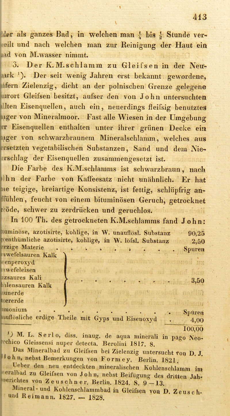 t 413 \ «er als ganzes Bad, in welchen man | bis | Stunde ver- eilt und nach welchen man zur Reinigung der Haut ein id von M.wasser nimmt. 3. Der K.M.schlämm zu Gleifsen in der Neu- lark Der seit wenig Jahren erst bekannt gewordene, ififern Zielenzig, dicht an der polnischen Grenze gelegene uiirort Gleifsen besitzt, aufser den von John untersuchten i'.lten Eisenquellen, auch ein, neuerdings fleifsig benutztes iiger von Mineralmoor. Fast alle Wiesen in der Umgebung rr Eisenquellen enthalten unter ihrer grünen Decke ein iiger von schwarzbraunem Mineralschlamm, welches aus rsetzten vegetabilischen Substanzen, Sand und dem Nie-* ;rschlag der Eisenquellen zusammengesetzt ist. Die Farbe des K.M.schlamms ist schwarzbraun, nach > hn der Farbe von Kaffeesatz nicht unähnlich. Er hat iie teigige, breiartige Konsistenz, ist fettig, schlüpfrig an- ffühlen, feucht von einem bituminösen Geruch, getrocknet r ode, schwer zu zerdrücken und geruchlos. In 100 Th. des getrockneten K.M.schlamms fand John: tuminöse, azotisirte, kohlige, in W. unauflösl. Substanz r- enthümliche azotisirte, kohlige, in W. löfsl. Substanz rrzige Materie . ^ . . . » . . iwefelsauren Kalk ' ' enperoxyd i'.wefeleisen ^'zsaures Kali i. **•*••• liensauren Kalk 'unerde t ererde nmonium nuflüsliche erdige Theile mit Gyps und Eisenoxyd ~ ioö|öö M. L. Serlo, diss. inaug. de aqua minerali in pago Neo- •chico Gleissensi nuper detecta, Berolini 1817. 8. Das Mineralbad zu Gleifsen bei Zielenzig untersucht von D. J. ' I 0 hn, nebst Bemerkungen Ton Form ey. Berlin. 1821. Ueber den neu entdeckten mineralischen Kohlenschlamm im eralbad zu Gleifsen von John, nebst Beifügung des dritten Jah- •enchtes von Zeuschner. Berlin. 1824. S. 9—13. I Mineral-und Kohlenschlammbad in Gleifsen von D. Zeusch- und Beim ann, 1827. — 1828. 90,25 2,50 Spuren 3,50 Spuren 4,00