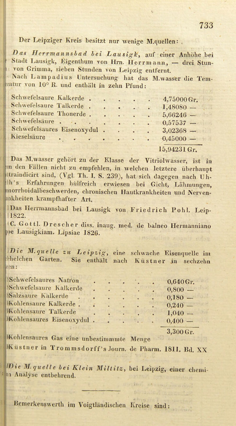 733 Der Leipziger Kreis besitzt nur wenige M.quellen: , Das Herrmannshad hei Lausigk, auf einer Anhöhe bei Stadt Jjausigk, Eigenthuin von Hrn. Ilerrmann, — drei Stun- ii von Grimma, sieben Stunden von Leipzig entfernt. Nach Lampadius Untersuchung hat das M.wassfer die Tem- l./atur von 10° R. und enthält in zehn Pfund: Schwefelsäure Kalkerde . Schwefelsäure Talkerde . Schwefelsäure Thonerde . Schwefelsäure . Schwefelsaures Eisenoxydul Kieselsäure 4,75000 Gr. 1,48080 — 5,66246 - 0,57537 — 3,02368 — 0,45000 — 15,94231 Gr. Das M.wasser gehört zu der Klasse der Vitriolwasser, ist in rn den Fällen nicht zu empfehlen, in welchen letztere überhaupt ttraindicirt sind, (Vgl. Th. I. S. 239), hat sich dagegen nach Uh- Ih’s Erfahrungen hülfreich erwiesen bei Gicht, Lähmungen, rnorrhoidalbeschwerden, chronischen Hautkrankheiten und Nerven- nnkheiten krampfhafter Art. 1 Das Herrmannsbad bei Lausigk von Friedrich Pohl. Lein 1822. ^ <C. Gottl. Drescher diss. inaug. med. de balneo Hermanniano [)>e Lausigkiam. Lipsiae 1826. Die M. quelle ztt Leipzig, eine schwache Eisenquelle ini ‘helchen Garten, Sie enthält nach Küstnei* in sechzehn ■ >n: Schwefelsaures Natron . . . . 0,640Gr. : ;Schwefelsäure Kalkerde ..... 0,800 I >Salzsaure Kalkerde 0,180 I IKohlensanre Kalkerde 0,240 > IKohlensaure 'l'alkerde 1,040 I IKohlensaures Eisenoxydul 0,400 . 3,300 Gr. I IKohlensaures Gas eine unbestimmmte Menge jlKüstner in Trommsdorff’s Journ. de Pharm. 1811. Bd. XX IDie M. quelle hei Klein Miltitz, bei Leipzig, einer cheini- m Analyse entbehrend. Bemerkenswerth im Voigtländischen Kreise sind: