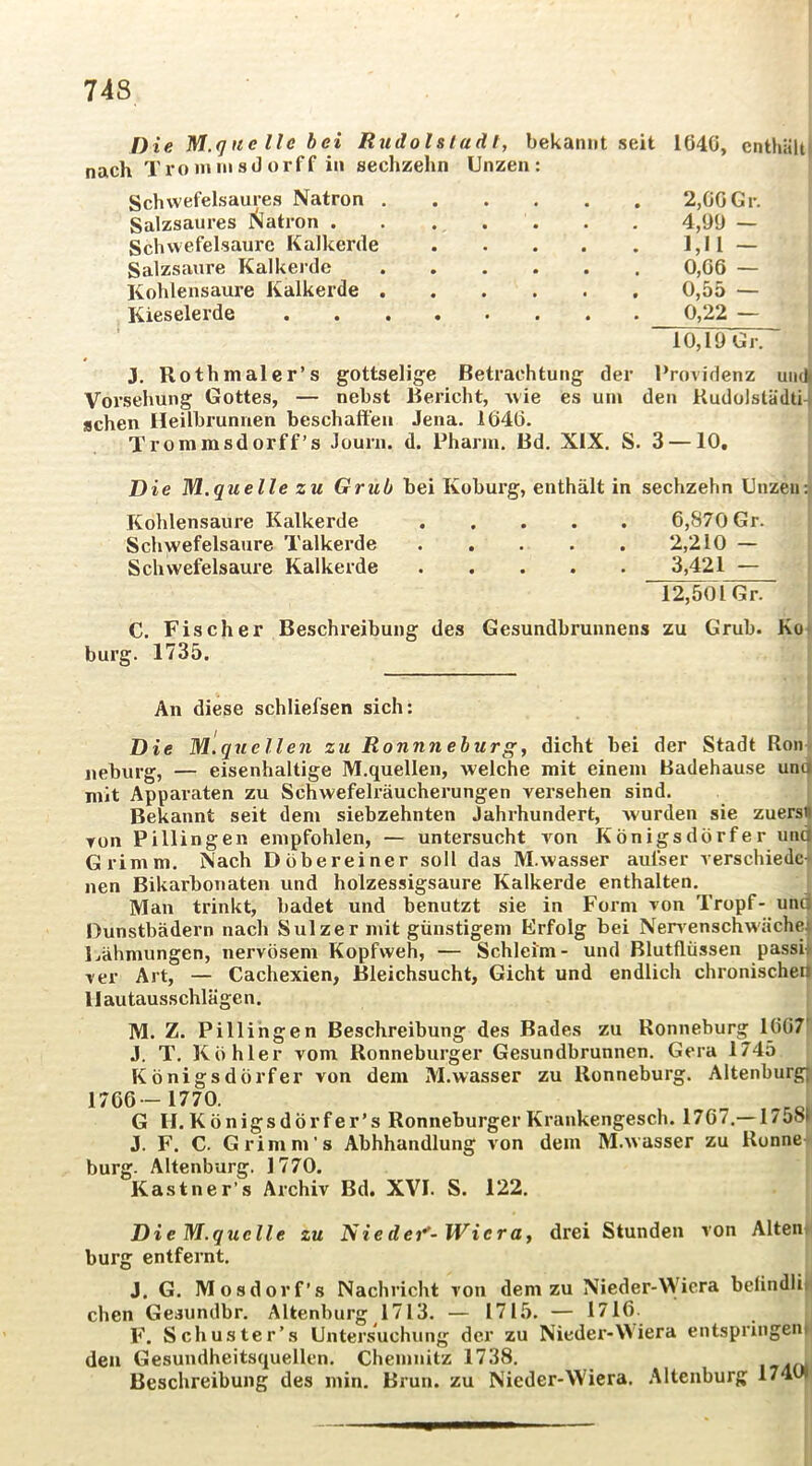 Die M.quelle hei Rudol nach T ro m III sd orf f in seclizel Rudolstadt, bekannt seit 1640, cnthälu n Unzen Schwefelsaures Natron 2,00Gr. Salzsaures iQatron 4,99 — Schwefelsäure Kalkerde 1,11 — Salzsaure Kalkerde 0,06 — Kohlensäure Kalkerde 0,55 — Kieselerde 0,22 — ‘ —rrr-TTr^— 10,19 Gr. J. Rothmaler’s gottselige Betrachtung der Providenz uiidj Vorsehung Gottes, — nebst Bericht, wie es um den Kudolstädti, sehen Heilbrunnen beschaffen Jena. 1640. Trommsdorff’s Journ. d. Pharm. Bd. XIX. S. 3 —10, Die M.quelle zu Grub bei Koburg, enthält in sechzehn Unzen:, Kohlensäure Kalkerde 6,870 Gr. Schwefelsäure Talkerde 2,210 — Schwefelsäure Kalkerde 3,421 — 12,501 Gr. C. Fischer Beschreibung des Gesundbrunnens zu Grub. Ko' bürg. 1735. An diese schliefsen sich: Die M.quellen zu Ronnnehurg, dicht bei der Stadt Ron jieburg, — eisenhaltige M.quellen, welche mit einem Badehause un(| mit Apparaten zu Schwefelräucherungen versehen sind. Bekannt seit dem siebzehnten Jahrhundert, wurden sie zuersi Yon Pillingen empfohlen, — untersucht von Königsdörfer und Grimm. Nach Döbereiner soll das M.wasser aufser verschiede- nen Bikarbonaten und holzessigsaure Kalkerde enthalten. Man trinkt, badet und benutzt sie in Form von Tropf- und Ounstbädern nach Sulzer mit günstigem Erfolg bei Nen'enschwächei Lähmungen, nervösem Kopfweh, — Schleim- und Blutflüssen passi+ \er Art, — Cachexien, Bleichsucht, Gicht und endlich chronischen llautausschlägen. M. Z. Pillingen Beschreibung des Bades zu Ronneburg 1607’ J. T. Köhler vom Ronneburger Gesundbrunnen. Gera 1745 Königsdörfer von dem M.wasser zu Ronneburg. Altenburgj 1766— 1770. ^ G H. K önigsdörfer’s Ronneburger Kraiikengesch. 1767.— 17o8» J. F. C. Grimm’s Abhhandlung von dem M.wasser zu Rönne bürg. Altenburg. 1770. Kästner’s Archiv Bd. XVI. S. 122. DieM.quelle zu Nie dei^'-Wiera, drei Stunden von Alten? bürg entfernt, J, G. Mosdorf’s Nachricht von dem zu Nieder-VN'iera belindli» chen Gesundbr. Altenburg 1713. — 1715. — F. Schuster’s Untersuchung der zu Nieder-Wiera entspringen» den Gesundheitsquellcn. Chemnitz 1738. Beschreibung des min. Brun, zu Nieder-Wiera, .Mtenburg 17401