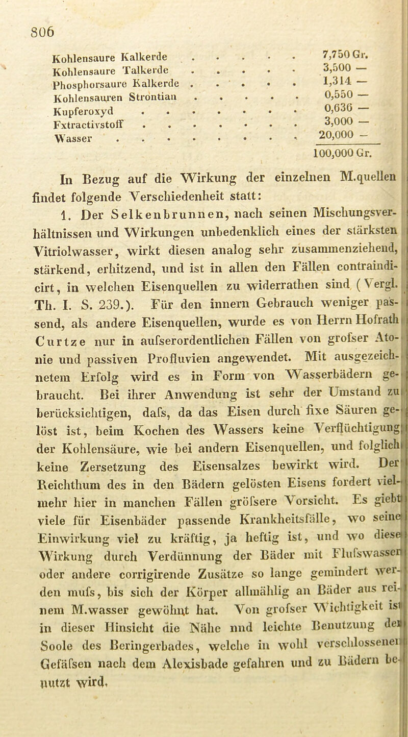 Kohlensäure Kalkerde . Kohlensäure Talkerde Phospliorsaure Kalkerde . . . Kohlensäuren Strdntian . . Kupferoxyd Fxtractivstolf Wasser 7,750 Gr. . 3,500 — 1,314- 0,550 — 0,636 — 3,000 — . 20,000 - 100,000 Gr. In Bezug auf die Wirkung der einzelnen M.quellen i findet folgende Yerschiedenheit statt: 1. Der Selkenbrunnen, nach seinen Miscliungsver- ! hältnissen und Wirkungen unbedenklich eines der stärksten j Vitriolwasser, wirkt diesen analog sehr zusammenziehend, j stärkend, erhitzend, und ist in allen den Fällen contraindi- | cirt, in welchen Eisenquellen zu widerratlien sind (V ergl. Th. I. S. 239.). Für den innern Gebrauch weniger pas- send, als andere Eisenquellen, wurde es von Herrn Hofrath i / Ciirtze nur in aufserordentlichen Fällen von grofser Ato- nie und passiven Profluvien angewendet. Mit ausgezeich-. netera Erfolg wird es in Form von W^asserbädern ge-, braucht. Bei ihrer Anwendung ist sehr der Umstand zui berücksichtigen, dafs, da das Eisen durch fixe Säuren ge-» löst ist, beim Kochen des Wassers keine Verflüchtigung^ der Kohlensäure, wie bei andern Eisenquellen, und folglich» keine Z<ersetzung des Eisensalzes bewirkt wird. Der* Reichthum des in den Bädern gelösten Eisens fordert viel- mehr hier in manchen Fällen gröfsere Vorsicht. Es giebtl viele für Eisenbäder passende Krankheitsfälle, wo seine» Einwirkung viel zu kräftig, ja heftig ist, und wo diese» Wirkung durch Verdünnung der Bäder mit Flufswasseil oder andere corrigirende Zusätze so lange gemindert wer-} den mufs, bis sich der Körper allmählig an Bäder aus rei- i iiem M.wasser gewöhnt hat. Von grofser Wichtigkeit isUi in dieser Hinsicht die Nähe nnd leichte Benutzung deJ Soole des Beringcrbades, welche in wohl verschlossenen 1 Gefäfsen nach dem Alexisbade gefahren und zu Bädern be^ »mtzt wird» I