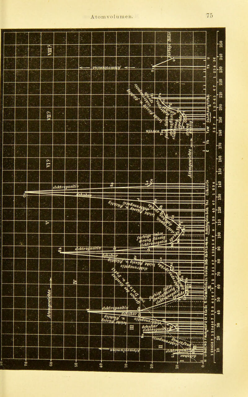 A toin yo] innen. liMÜWllMMMll ■■■■■■■■■■■■■ eleMripOsiti