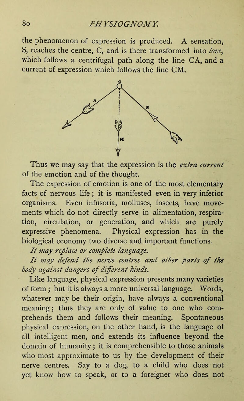 the phenomenon of expression is produced. A sensation, S, reaches the centre, C, and is there transformed into love, which follows a centrifugal path along the line CA, and a current of expression which follows the line CM. Thus we may say that the expression is the extra current of the emotion and of the thought. The expression of emotion is one of the most elementary facts of nervous life; it is manifested even in very inferior organisms. Even infusoria, molluscs, insects, have move- ments which do not directly serve in alimentation, respira- tion, circulation, or generation, and which are purely expressive phenomena. Physical expression has in the biological economy two diverse and important functions. It may replace or complete language. It may defend the nerve centres and other parts of the body against dangers of different kinds. Like language, physical expression presents many varieties of form; but it is always a more universal language. Words, whatever may be their origin, have always a conventional meaning; thus they are only of value to one who com- prehends them and follows their meaning. Spontaneous physical expression, on the other hand, is the language of all intelligent men, and extends its influence beyond the domain of humanity; it is comprehensible to those animals who most approximate to us by the development of their nerve centres. Say to a dog, to a child who does not yet know how to speak, or to a foreigner who does not