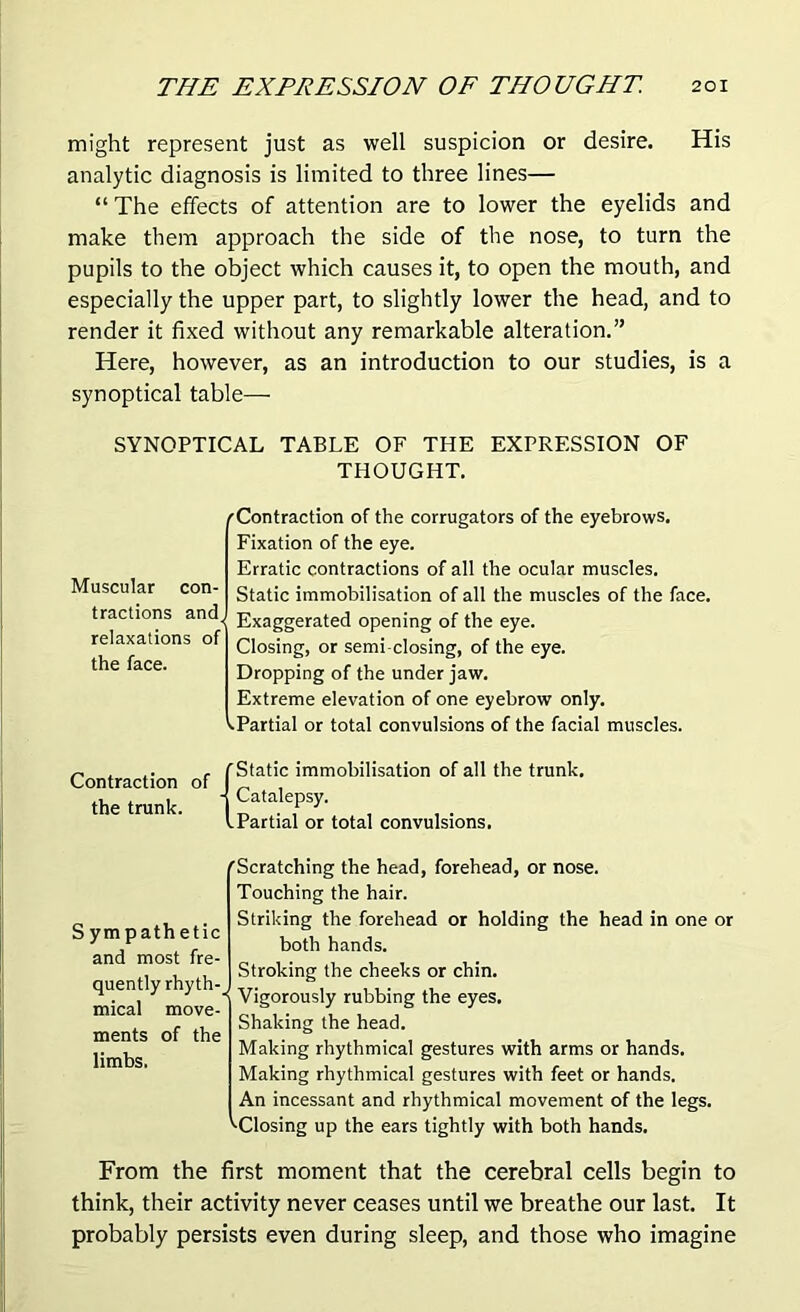 might represent just as well suspicion or desire. His analytic diagnosis is limited to three lines— “ The effects of attention are to lower the eyelids and make them approach the side of the nose, to turn the pupils to the object which causes it, to open the mouth, and especially the upper part, to slightly lower the head, and to render it fixed without any remarkable alteration.” Here, however, as an introduction to our studies, is a synoptical table— SYNOPTICAL TABLE OF THE EXPRESSION OF THOUGHT. Muscular con- tractions and„ relaxations of the face. /■Contraction of the corrugators of the eyebrows. Fixation of the eye. Erratic contractions of all the ocular muscles. Static immobilisation of all the muscles of the face. Exaggerated opening of the eye. Closing, or semi-closing, of the eye. Dropping of the under jaw. Extreme elevation of one eyebrow only. ^Partial or total convulsions of the facial muscles. Contraction of the trunk. Static immobilisation of all the trunk. Catalepsy. Partial or total convulsions. S ympathetic and most fre- quently rhyth- mical move- ments of the limbs. 'Scratching the head, forehead, or nose. Touching the hair. Striking the forehead or holding the head in one or both hands. Stroking the cheeks or chin. ■S Vigorously rubbing the eyes. Shaking the head. Making rhythmical gestures with arms or hands. Making rhythmical gestures with feet or hands. An incessant and rhythmical movement of the legs. '•Closing up the ears tightly with both hands. From the first moment that the cerebral cells begin to think, their activity never ceases until we breathe our last. It probably persists even during sleep, and those who imagine