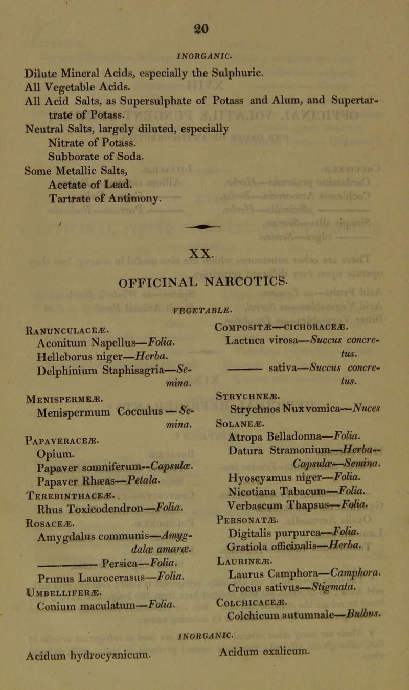 INORGANIC. Dilute Mineral Acids, especially the Sulphuric. All Vegetable Acids. All Acid Salts, as Supersulphate of Potass and Alum, and Supertar- trate of Potass. Neutral Salts, largely diluted, especially Nitrate of Potass. Subborate of Soda. Some Metallic Salts, Acetate of Lead. Tartrate of Antimony. XX. OFFICINAL NARCOTICS. VEGETABLE. RaNUNCULACEjE. Aconitum Napellus—Folia. Helleborus niger—Hcrba. Delphinium Staphisagria—Se- mina. Menisperme,®. Menispermum Cocculus — Se- mina. Papaverace/e. Opium. Papaver somniferum--Capswte. Papaver Rhaeas—Petala. TEREBINTHACEiE. Rhus Toxicodendron—Folia. Rosacea. Amygdalus communis—Amyg- dalae amarcc. Persica—Folia. Prunus Laurocerasus—Folia. U MBELLIFERA3. Conium maculatum—Folia. Composite—cichoraceas. Lactuca virosa—Succus concre- tus. sativa—Succus concre- lus. Strychne i£. Strychnos Nuxvomica—Nuces SoLANEjE. Atropa Belladonna—Folia. Datura Stramonium—Hcrba— Capsulce—Semina. Hyoscyamus niger—Folia. Nicotiana Tabacum—Folia. Verbascum Thapsus—Folia. Personate. Digitalis purpurea—Folia. Gratiola officinalis—Hcrba. Laurineas. Laurus Camphora—Camphora. Crocus sativus—Stigmata. CoLCHICACEiE. Colchicum autumnal©—Bulbus. INORGANIC. Acidum hydrocyanicum. Acidum oxalicum.
