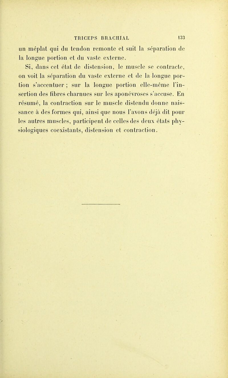 un méplat qui du tendon remonte et suit la séparation de la longue portion et du vaste externe. Si, dans cet état de distension, le muscle se contracte, on voit la séparation du vaste externe et de la longue por- tion s'accentuer ; sur la longue portion elle-même l'in- sertion des fibres charnues sur les aponévroses s'accuse. En résumé, la contraction sur le muscle distendu donne nais- sance à des formes qui, ainsi que nous l'avons déjà dit pour les autres muscles, participent de celles des deux états phy- siologiques coexistants, distension et contraction.