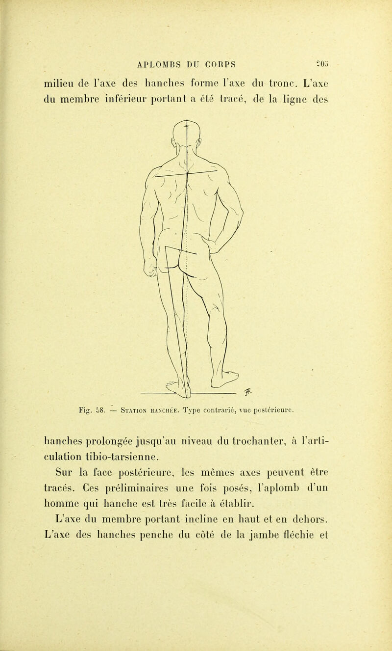 milieu de Taxe des hanches forme Taxe du tronc. L'axe du membre inférieur portant a été tracé, de la ligne des hanches prolongée jusqu'au niveau du trochanter, à l'arti- culation tibio-tarsienne. Sur la face postérieure, les mêmes axes peuvent être tracés. Ces préliminaires une fois posés, l'aplomb d'un homme qui hanche est très facile à établir. L'axe du membre portant incline en haut et en dehors. L'axe des hanches penche du côté de la jambe fléchie et