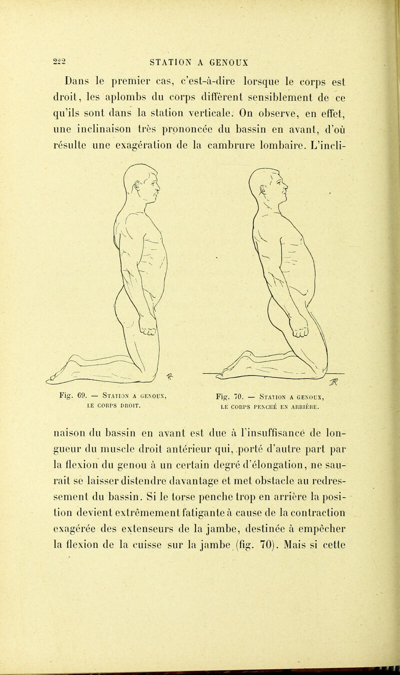 Dans le premier cas, c'est-à-dire lorsque le corps est droit, les aplombs du corps diffèrent sensiblement de ce qu'ils sont dans la station verticale. On observe, en effet, une inclinaison très prononcée du bassin en avant, d'où résulte une exagération de la cambrure lombaire. L'incli- Fig. 69. — Station a genoux, Fig. 70. — Station a genoux, LE CORPS DliOlT. LE CORI'S PENCHÉ EN ARRIÈRE. naison du bassin en avant est due à l'insuffisance de lon- gueur du muscle droit antérieur qui, porté d'autre part par la flexion du genou à un certain degré d'élongation, ne sau- rait se laisser distendre davantage et met obstacle au redres- sement du bassin. Si le torse penche trop en arrière la posi- tion devient extrêmement fatigante à cause de la contraction exagérée des extenseurs de la jambe, destinée à empêcher la flexion de la cuisse sur la jambe (fig. 70). Mais si cette