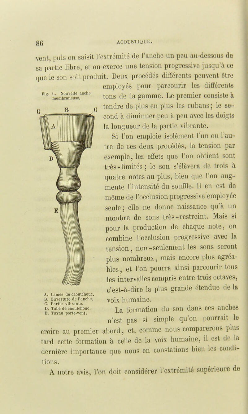 vent, puis on saisit l'extrémité de l'anche un peu au-dessous de sa partie libre, et on exerce une tension progressive jusqu'à ce que le son soit produit. Deux procédés différents peuvent être employés pour parcourir les différents ma-nb—.'' tons dc la gamme. Le premier consiste à tendre de plus en plus les rubans ; le se- cond à diminuer peu à peu avec les doigts la longueur de la partie vibrante. Si l'on emploie isolément l'un ou l'au- tre de ces deux procédés, la tension par exemple, les effets que l'on obtient sont très - limités ; le son s'élèvera de trois à quatre notes au plus, bien que l'on aug- mente l'intensité du souffle. Il en est de même de l'occlusion progressive employée seule; elle ne donne naissance qu'à un nombre de sons très-restreint. Mais si pour la production de chaque note, on combine l'occlusion progressive avec la tension, non-seulement les sons seront plus nombreux, mais encore plus agréa- bles , et l'on pourra ainsi parcourir tous les intervalles compris entre trois octaves, c'est-à-dire la plus grande étendue de la voix humaine. La formation du son dans ces anches n'est pas si simple qu'on pourrait le croire au premier abord, et, comme nous comparerons plus tard cette formation à celle de la voix humaine, il est de la dernière importance que nous en constations bien les condi- tions. A notre avis, l'on doit considérer l'extrémité supérieure de A. Lames de caoutchouc. B. Ouverture de l'anche. C. Partie vibrante. D. Tube de caoutchouc. E. Tuyau porle-veul.