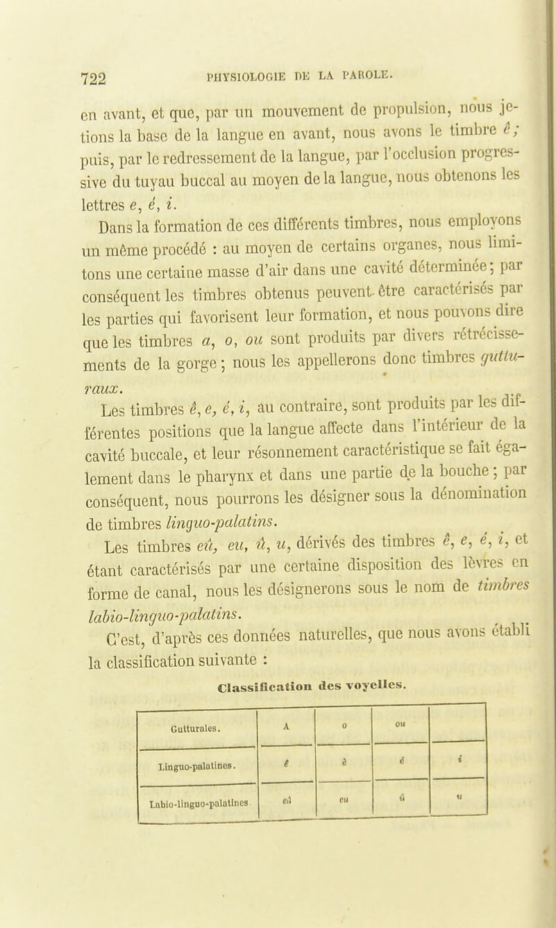 en avant, et que, par un mouvement de propulsion, nous je- tions la base de la langue en avant, nous avons le timbre e; puis, par le redressement de la langue, par l'occlusion progres- sive du tuyau buccal au moyen delà langue, nous obtenons les lettres e, e, i. Dans la formation de ces différents timbres, nous employons un même procédé : au moyen de certains organes, nous limi- tons une certaine masse d'air dans une cavité déterminée; par conséquent les timbres obtenus peuvent être caractérisés par les parties qui favorisent leur formation, et nous pouvons dire que les timbres «, o, ou sont produits par divers rétrécisse- ments de la gorge ; nous les appellerons donc timbres guttu- raux. Les timbres e, e, é, z, au contraire, sont produits par les dif- férentes positions que la langue affecte dans l'intérieur de la cavité buccale, et leur résonnement caractéristique se fait éga- lement dans le pharynx et dans une partie de la bouche ; par conséquent, nous pourrons les désigner sous la dénomination de timbres linguo-palatiiis. Les timbres eû, eu, û, u, dérivés des timbres ê, e, e, i, et étant caractérisés par une certaine disposition des lèvres en forme de canal, nous les désignerons sous le nom de timbres labio-linguo-palatins. C'est, d'après ces données naturelles, que nous avons établi la classification suivante : ClassiOcation des Toyelles. Gutturales. A 0 ou Linguo-palatines. é è é i Labio-linguo-palatlnes C(1 eu il II