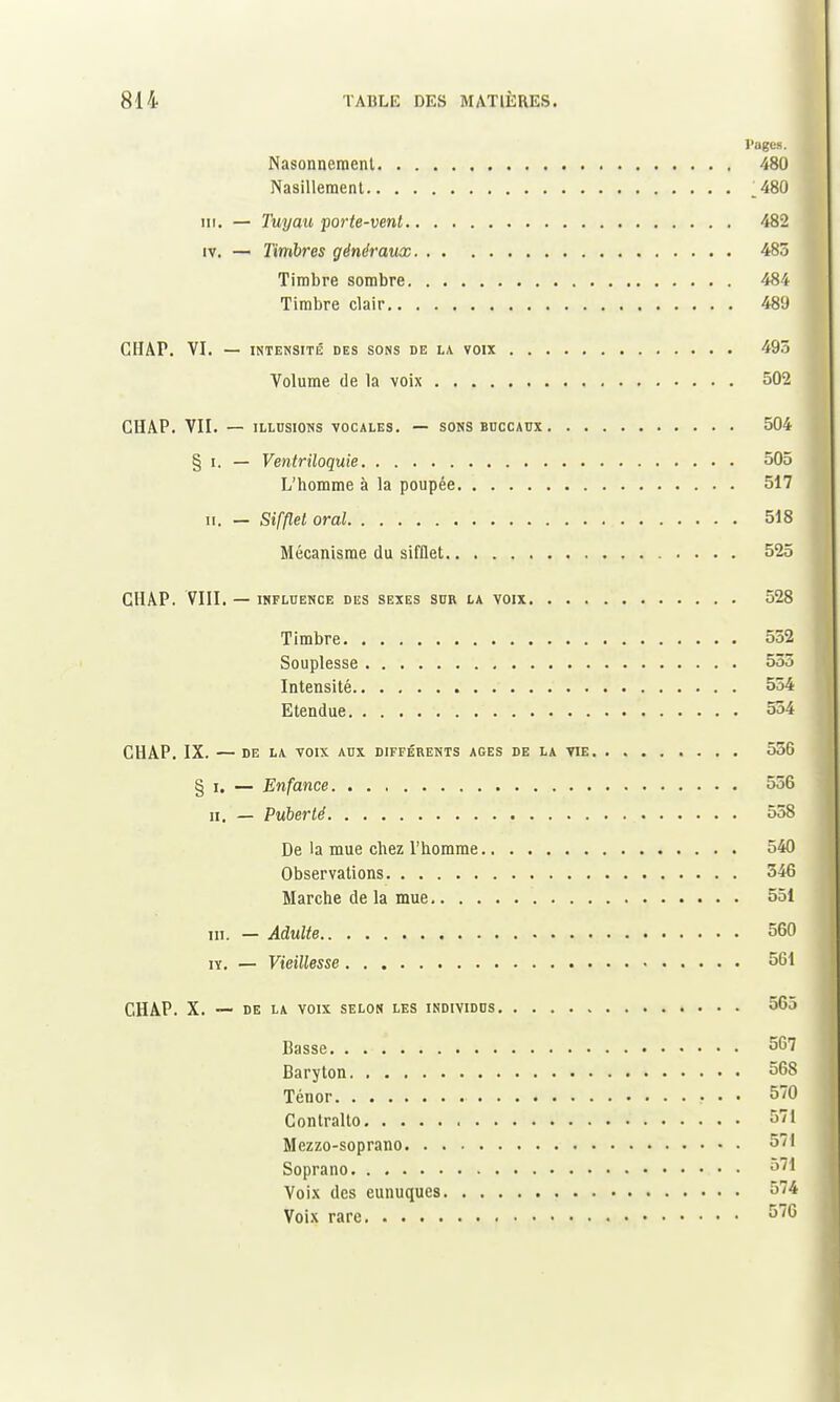 l'ages. Nasonneraent 480 Nasillement _480 III. — Tuyau porte-vent 482 IV. — Timbres généraux 485 Timbre sombre 484 Timbre clair 489 GHAP. VI. — INTENSITÉ DES SONS DE LA VOIX 495 Volume de la voix 502 CHAP. VII. — ILLUSIONS VOCALES. — SONS BUCCAUX 504 § i. — Veniriloquie 505 L'homme à la poupée 517 „. _ Sifflet oral 518 Mécanisme du sifflet 525 CHAP. VIII. — INFLUENCE DES SEXES SUR LA VOIX 528 Timbre 552 Souplesse 533 Intensité 554 Etendue 554 CHAP. IX. — DE LA VOIX AUX DIFFÉRENTS AGES DE LA VIE 556 § I. — Enfance 556 II. — Puberté 558 De la mue chez l'homme 540 Observations 346 Marche de la mue 551 m. — Adulte 560 lY, — Vieillesse 561 CHAP. X. ~ DE LA VOIX SELOS LES INDIVIDUS 565 Basse 5G7 Baryton 568 Ténor 570 Contralto 571 Mezzo-soprano 571 Soprano 571 Voix des eunuques 574 Voix rare ^'^