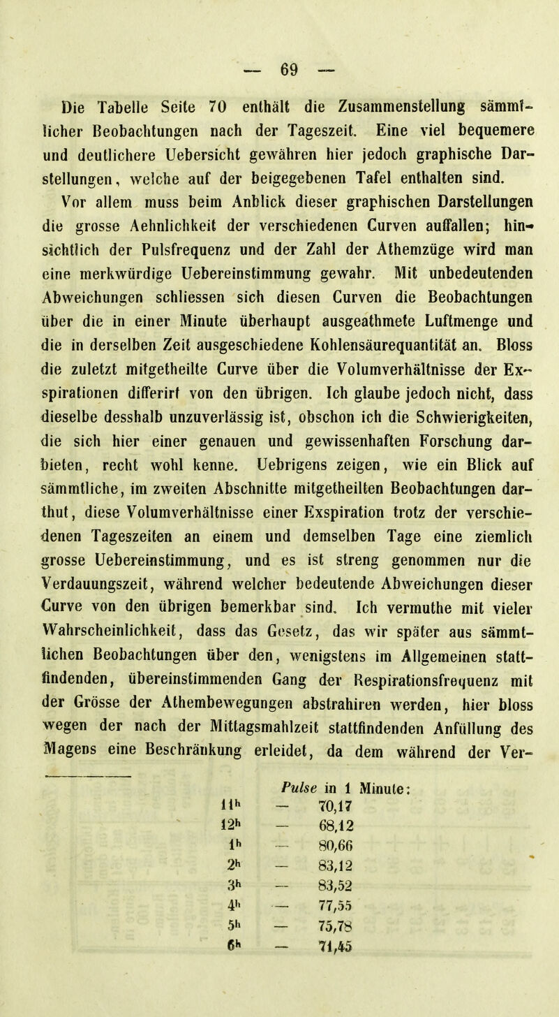 Die TabeWe Seite 70 enthält die Zusammenstellung sämmf- Hoher Beobachtungen nach der Tageszeit. Eine viel bequemere und deutlichere Uebersicht gewähren hier jedoch graphische Dar- stellungen, welche auf der beigegebenen Tafel enthalten sind. Vor allem muss beim Anblick dieser graphischen Darstellungen die grosse Aehnlichkeit der verschiedenen Curven auffallen; hin- sichtlich der Pulsfrequenz und der Zahl der Athemzüge wird man eine merkwürdige Uebereinstimmung gewahr. Mit unbedeutenden Abweichungen schliessen sich diesen Curven die Beobachtungen über die in einer Minute überhaupt ausgeathmete Luftmenge und die in derselben Zeit ausgeschiedene Kohlensäurequantität an. Bloss die zuletzt mitgetheilte Curve über die Volumverhältnisse der Ex spirationen differirt von den übrigen. Ich glaube jedoch nicht, dass dieselbe desshalb unzuverlässig ist, obschon ich die Schwierigkeiten, die sich hier einer genauen und gewissenhaften Forschung dar- bieten, recht wohl kenne. Uebrigens zeigen, wie ein Blick auf sämmtliche, im zweiten Abschnitte mitgetheilten Beobachtungen dar- thut, diese Volumverhältnisse einer Exspiration trotz der verschie- denen Tageszeiten an einem und demselben Tage eine ziemlich grosse Uebereinstimmung, und es ist streng genommen nur die Verdauungszeit, während welcher bedeutende Abweichungen dieser €urve von den übrigen bemerkbar sind. Ich vermuthe mit vieler Wahrscheinlichkeit, dass das Gesetz, das wir später aus säramt- lichen Beobachtungen über den, wenigstens im Allgemeinen statt- findenden, übereinstimmenden Gang der Respirationsfrequenz mit der Grösse der Athembewegungen abstrahiren werden, hier bloss wegen der nach der Mittagsmahlzeit stattfindenden Anfüllung des Magens eine Beschränkung erleidet, da dem während der Ver- Pulse in 1 Minute: 11h 12h 3h 4h 5h 6h 70,17 68,12 80,66 83,12 83,52 77,55 75,78 71,45