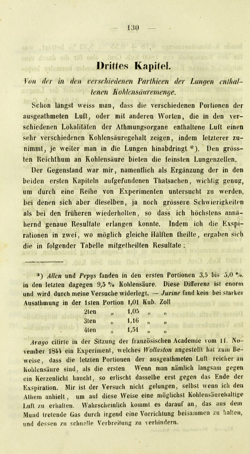 Drittes KapifeL Von (kr in den verschiedenen Parihieen der Lungen enlhal- tenen Kohlensäuremenge. Schon längst weiss man, dass die verschiedenen Portionen der ausgeathmeten Luff, oder mit anderen Worten, die in den ver- schiedenen Lokalitäten der Athmungsorgane enthaltene Luft einen sehr verschiedenen Kohlensäuregehalt zeigen, indem letzlerer zu- nimmt, je weiter man in die Lungen hinabdringt Den gröss- ten Beichthum an Kohlensäure bieten die feinsten Lungenzellen. Der Gegenstand war mir, namentlich als Ergänzung der in den beiden ersten Kapiteln aufgefundenen Thatsachen, wichtig genug^ um durch eine Reihe von Experimenten untersucht zu werden, bei denen sich aber dieselben, ja noch grössere Schwierigkeiten als bei den früheren wiederholten, so dass ich höchstens annä- hernd genaue Resultate erlangen konnte. Indem ich die Exspi- rationen in zwei, wo möglich gleiche Hälften theilte, ergaben sich die in folgender Tabelle mitgetheilten Resultate: *) Ailen und Pepys fanden in den ersten Porlionen 3,5 bis 5,0 %, in den letzten dagegen 9,5 % Kohlensäure. Diese Differenz ist enortii und wird durch meine Versuche widerlegt. — Jwrm^'fand kein bei starker Ausathnmng in der Isten Portion 1,01 Kub. Zoll 2ten „ 1,05 „ „ 3len „ 1,16 „ „ 4ten „ 1,51 „ Arago citirle in der Sitzung der französischen Academie vom iL i\o- veniber 1844 ein Experiment, welches Wollaston angestellt hat zum Be- weise, dass die letzten Porlionen der ausgeathmeten Luft reicher an Kohlensäure sind, als die ersten Wenn man nämlich langsam gegen ein Kerzenlicht haucht, so erlischt dasselbe erst gegen das Ende der Exspiration. Mir ist der Versuch nicht gelungen, selbst wenn ich den Athem anhielt, um aul diese Weise eine möglichst Kohlensäurehaltige Luft zu erhalten. Wahrsciieinlich kommt es darauf an, das aus dem Mund tretende Gas durch irgend eine Vorrichtung beisammen zu iialten, und dessen zu schnoüo Verbroiliing zu verhindern.