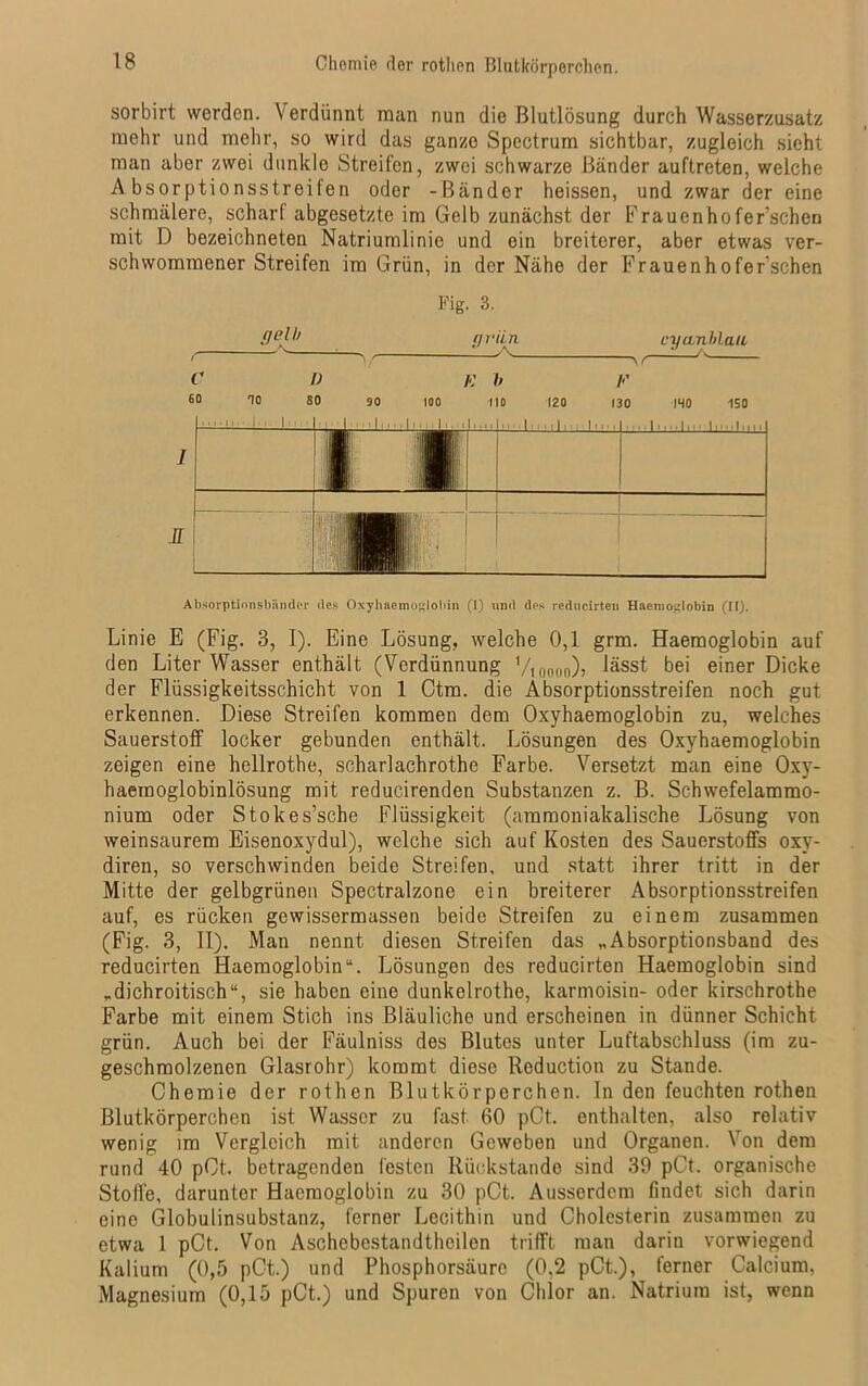 Chemie der rotlien Blutkörperchen. sorbirt werden. Verdünnt man nun die Blutlösung durch Wasserzusatz mehr und mehr, so wird das ganze Spectrum sichtbar, zugleich sieht man aber zwei dunkle Streifen, zwei schwarze Bänder auftreten, welche Absorptionsstreifen oder -Bänder heissen, und zwar der eine schmälere, scharf abgesetzte im Gelb zunächst der Frauenho fer’schen mit D bezeichneten Natriumlinie und ein breiterer, aber etwas ver- schwommener Streifen im Grün, in der Nähe der Frauenhoferschen Absorptionsbänder des Oxyliaemocjlobin (1) und des reducirten Haemoglobin (II). Linie E (Fig. 3, I). Eine Lösung, welche 0,1 grm. Haemoglobin auf den Liter Wasser enthält (Verdünnung 7toooo)j lässt bei einer Dicke der Flüssigkeitsschicht von 1 Ctm. die Absorptionsstreifen noch gut erkennen. Diese Streifen kommen dem Oxyhaemoglobin zu, welches Sauerstoff locker gebunden enthält. Lösungen des Oxyhaemoglobin zeigen eine hellrothe, scharlachrothe Farbe. Versetzt man eine Oxy- haemoglobinlösung mit reducirenden Substanzen z. B. Schwefelammo- nium oder Stokes’sche Flüssigkeit (ammoniakalische Lösung von weinsaurem Eisenoxydul), welche sich auf Kosten des Sauerstoffs oxv- diren, so verschwinden beide Streifen, und statt ihrer tritt in der Mitte der gelbgrünen Spectralzone ein breiterer Absorptionsstreifen auf, es rücken gewissermassen beide Streifen zu einem zusammen (Fig. 3, II). Man nennt diesen Streifen das „Absorptionsband des reducirten Haemoglobin“. Lösungen des reducirten Haemoglobin sind „dichroitisch“, sie haben eine dunkelrothe, karmoisin- oder kirschrothe Farbe mit einem Stich ins Bläuliche und erscheinen in dünner Schicht grün. Auch bei der Fäulniss des Blutes unter Luftabschluss (im zu- geschmolzenen Glasrohr) kommt diese Reduction zu Stande. Chemie der rothen Blutkörperchen. In den feuchten rothen Blutkörperchen ist Wasser zu fast 60 pCt. enthalten, also relativ wenig im Vergleich mit anderen Geweben und Organen. Von dem rund 40 pCt. betragenden festen Rückstände sind 39 pCt. organische Stoffe, darunter Haemoglobin zu 30 pCt. Ausserdem findet sich darin eine Globulinsubstanz, ferner Lecithin und Cholesterin zusammen zu etwa 1 pCt. Von Aschcbestandtheilen trifft man darin vorwiegend Kalium (0,5 pCt.) und Phosphorsäurc (0,2 pCt.), ferner Calcium, Magnesium (0,15 pCt.) und Spuren von Chlor an. Natrium ist, wenn