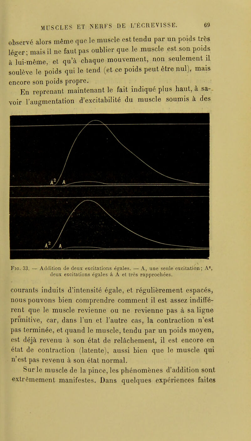 observé alors même que le muscle est tendu par un poids très léger; mais il ne faut pas oublier que le muscle est son poids à lui-même, et qu'à chaque mouvement, non seulement il soulève le poids qui le tend (et ce poids peut être nul), mais encore son poids propre. En reprenant maintenant le fait indiqué plus haut, à sa-. voir l'augmentation d'excitabilité du muscle soumis à des FiG. 33. — Addition de deux excitations égales. — A, une seule excitation; A*, deux excitations égales à A et très rapprochées. courants induits d'intensité égale, et régulièrement espacés, nous pouvons bien comprendre comment il est assez indiffé- rent que le muscle revienne ou ne revienne pas à sa ligne primitive, car, dans l'un et l'autre cas, la contraction n'est pas terminée, et quand le muscle, tendu par un poids moyen, est déjà revenu à son état de relâchement, il est encore en état de contraction (latente), aussi bien que le muscle qui n'est pas revenu à son état normal. Sur le muscle de la pince, les phénomènes d'addition sont extrêmement manifestes. Dans quelques expériences faites
