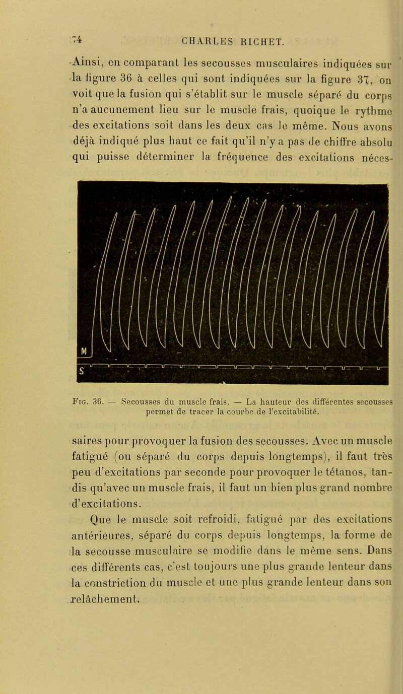 -Ainsi, en comparant les secousses musculaires indiquées sur •la figure 36 à celles qui sont indiquées sur la figure 'SI, on voit que la fusion qui s'établit sur le muscle séparé du corps n'a aucunement lieu sur le muscle frais, quoique le rythme des excitations soit dans les deux cas le même. Nous avons déjà indiqué plus haut ce fait qu'il n'y a pas de chiffre absolu qui puisse déterminer la fréquence des excitations néces- FiG. 36. — Secousses du muscle frais. — La hauteur des différentes secousses permet de tracer la courbe de l'excitabilité. saires pour provoquer la fusion des secousses. Avec un muscle fatigué (ou séparé du corps depuis longtemps), il faut très peu d'excitations par seconde pour provoquer le tétanos, tan- dis qu'avec un muscle frais, il faut un bien plus grand nombre d'excitations. Que le muscle soit refroidi, fatigué par des excitations antérieures, séparé du corps depuis longtemps, la forme de la secousse musculaire se modifie dans le même sens. Dans ces différents cas, c'est toujours une plus grande lenteur dans la coiistriction du musdo et une plus grande lenteur dans son relâchement.