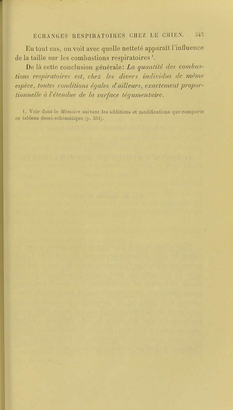 En tout cas, on voit avec quelle netteté apptirait rinfluence de la taille sur les combustions respiratoires '. De là cette conclusion générale: La quanliU des combus- tions respiratoires est, chez les divers individus de même espèce, toutes conditions égales d'ailleurs^ exactement propor- tionnelle à l'étendue de la surface tégiimentaire. I. Voir dans le Mémoire suivant les additions et modifications que comporte ce tableau demi-schématique (p. 5o4].