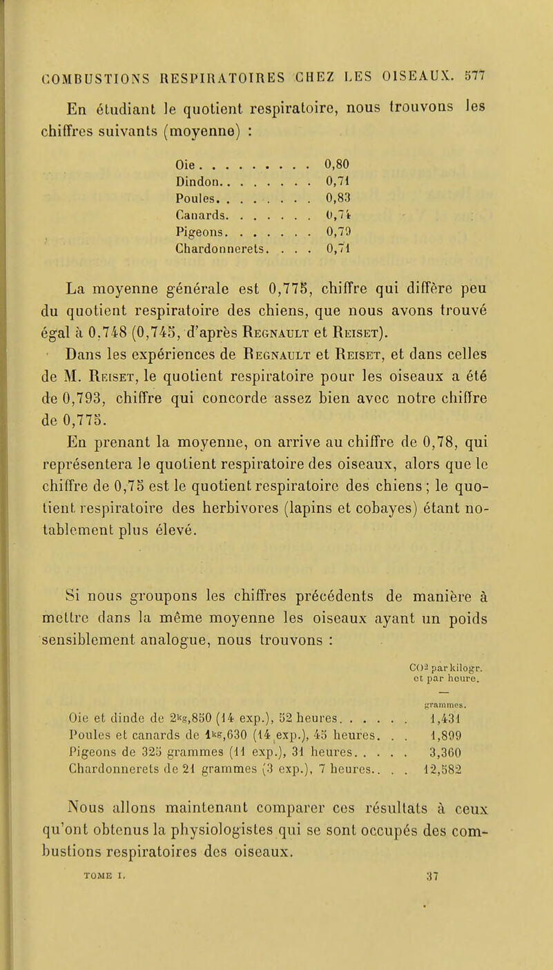 En étudiant le quotient respiratoire, nous trouvons les chiffres suivants (moyenne) : Oie 0,80 Dindon 0,71 Poules 0,83 Canards 0,7i Pigeons 0,79 Chardonnerets. . . . 0,71 La moyenne générale est 0,775, chiffre qui diffère peu du quotient respiratoire des chiens, que nous avons trouvé égal à 0,748 (0,745, d'après Regnault et Rkiset). Dans les expériences de Regnault et Reiset, et dans celles de M. Reiset, le quotient respiratoire pour les oiseaux a été de 0,793, chiffre qui concorde assez bien avec notre chiffre de 0,77S. En prenant la moyenne, on arrive au chiffre de 0,78, qui représentera le quotient respiratoire des oiseaux, alors que le chiffre de 0,75 est le quotient respiratoire des chiens; le quo- tient respiratoire des herbivores (lapins et cobayes) étant no- tablement plus élevé. Si nous groupons les chiffres précédents de manière à mettre dans la même moyenne les oiseaux ayant un poids sensiblement analogue, nous trouvons : C()2 parkilogr. et par houro. jirammes. Oie et dinde de 2kg,8o0 (14 exp.), '62 heures 1,431 Poules et canards de lits,630 (14 exp.), 45 heures. . . 1,899 Pigeons de 32o grammes (11 exp.), 31 heures 3,360 Chardonnerets de 21 grammes (3 exp.), 7 heures.. . . 12,582 Nous allons maintenant comparer ces résultats à ceux qu'ont obtenus la physiologistes qui se sont occupés des com- bustions respiratoires des oiseaux. TOME I. 37