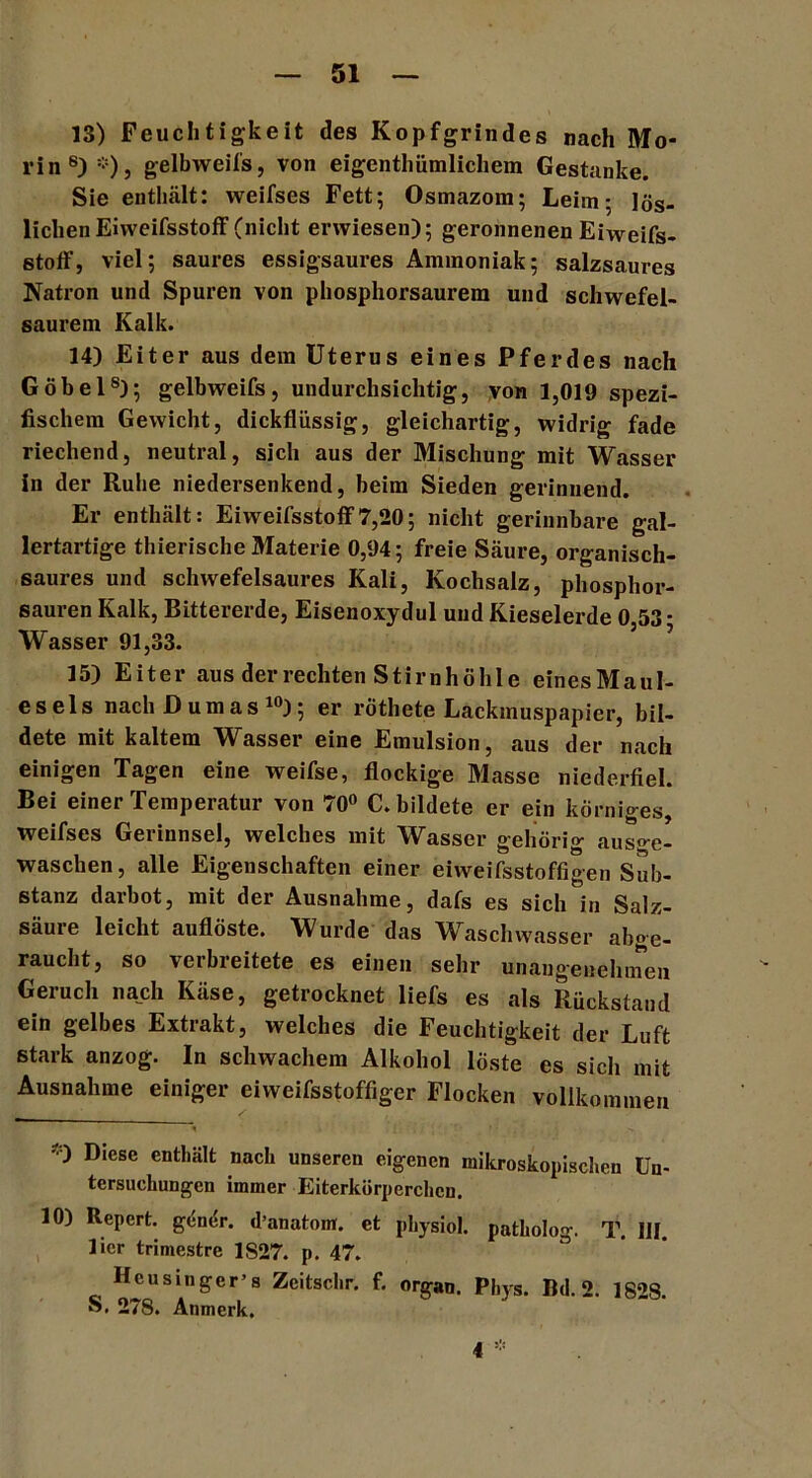 13) Feuchtigkeit des Kopfgrindes nach Mo- rin6)-), gelbweifs, von eigentümlichem Gestanke. Sie enthält: vveifses Fett; Osmazom; Leim; lös- lichen Eiweifsstoff (nicht erwiesen); geronnenen Eiweifs- stoff, viel; saures essigsaures Ammoniak; salzsaures Natron und Spuren von phosphorsaurem und schwefel- saurem Kalk. 14) Eiter aus dem Uterus eines Pferdes nach Göbels); gelbweifs, undurchsichtig, von 1,019 spezi- fischem Gewicht, dickflüssig, gleichartig, widrig fade riechend, neutral, sich aus der Mischung mit Wasser in der Ruhe niedersenkend, beim Sieden gerinnend. Er enthält: Eiweifsstoff7,20; nicht gerinnbare gal- lertartige tierische Materie 0,94; freie Säure, organisch- saures und schwefelsaures Kali, Kochsalz, phosphor- sauren Kalk, Bittererde, Eisenoxydul und Kieselerde 0 53 • Wasser 91,33. 15) Eiter aus der rechten Stirnhöhle eines Maul- es eis nach Dumas10); er rötete Lackmuspapier, bil- dete mit kaltem Wasser eine Emulsion, aus der nach einigen Tagen eine weifse, flockige Masse niederfiel. Bei einer Temperatur von 70° C. bildete er ein körniges, weifses Gerinnsel, welches mit Wasser gehörig ausge- waschen, alle Eigenschaften einer eiweifsstoffigen Sub- stanz darbot, mit der Ausnahme, dafs es sich in Salz- säure leicht auflöste. Wurde das Waschwasser abge- raucht, so verbreitete es einen sehr unangenehmen Geruch nach Käse, getrocknet liefs es als Rückstand ein gelbes Extrakt, welches die Feuchtigkeit der Luft stark anzog. In schwachem Alkohol löste es sich mit Ausnahme einiger eiweifsstoffiger Flocken vollkommen Diese enthält nach unseren eigenen mikroskopischen Un- tersuchungen immer Eiterkörperchen. 10) Repert. gener. d’anatom. et physiol. patholo-. T. 111. licr trimestre 1827. p. 47. Hcusinger’s Zcitschr. f. organ. Phys. Bd. 2. 1828 S. 278. Anmerk. 4