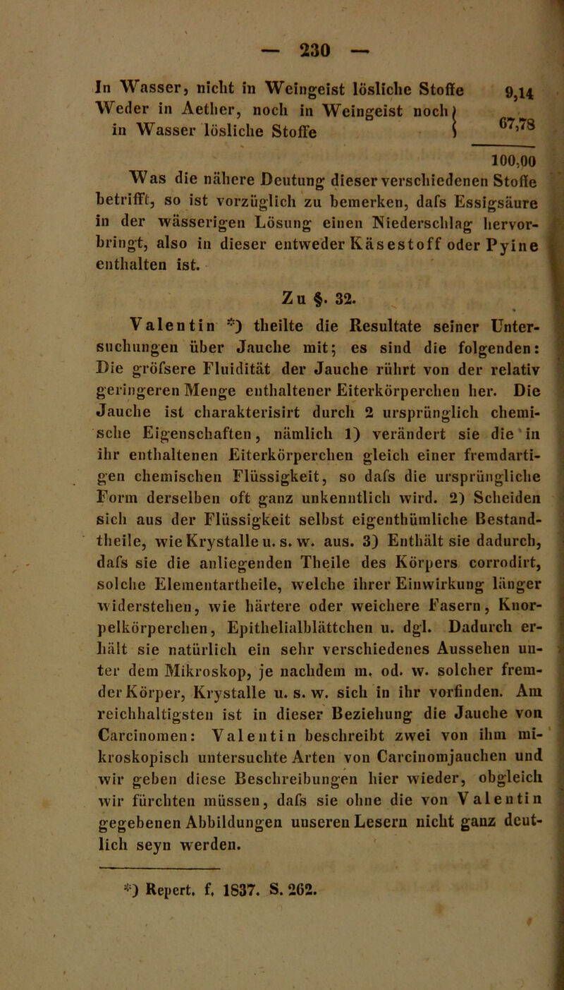 In Wasser, nicht in Weingeist lösliche Stoffe 9^4 Weder in Aether, noch in Weingeist noch) in Wasser lösliche Stoffe ) 100,00 Was die nähere Deutung dieser verschiedenen Stoffe betrifft, so ist vorzüglich zu bemerken, dafs Essigsäure in der wässerigen Lösung einen Niederschlag hervor- bringt, also in dieser entweder Käsestoff oder Pyine enthalten ist. Zu §. 32. % Valentin *) theilte die Resultate seiner Unter- suchungen über Jauche mit; es sind die folgenden: Die gröfsere Fluidität der Jauche rührt von der relativ geringeren Menge enthaltener Eiterkörperchen her. Die Jauche ist charakterisirt durch 2 ursprünglich chemi- sche Eigenschaften, nämlich 1) verändert sie die in ihr enthaltenen Eiterkörperchen gleich einer fremdarti- gen chemischen Flüssigkeit, so dafs die ursprüngliche Form derselben oft ganz unkenntlich wird. 2) Scheiden sich aus der Flüssigkeit selbst eigenthümliche Bestand- theile, wie Krystalle u. s. w. aus. 3) Enthält sie dadurch, dafs sie die anliegenden Theile des Körpers corrodirt, solche Elementartheile, w elche ihrer Einwirkung länger widerstehen, wie härtere oder weichere Fasern, Knor- pelkörperchen, Epithelialblättchen u. dgl. Dadurch er- hält sie natürlich ein sehr verschiedenes Aussehen uu- ter dem Mikroskop, je nachdem m. od. w. solcher frem- der Körper, Krystalle u. s. w. sich in ihr vorfinden. Am reichhaltigsten ist in dieser Beziehung die Jauche von Carcinomen: Valentin beschreibt zwei von ihm mi- kroskopisch untersuchte Arten von Carcinomjauchen und wir geben diese Beschreibungen hier wieder, obgleich wir fürchten müssen, dafs sie ohne die von Valentin gegebenen Abbildungen uusereu Lesern nicht ganz deut- lich seyn werden. *) Repcrt, f. 1837. S. 262.
