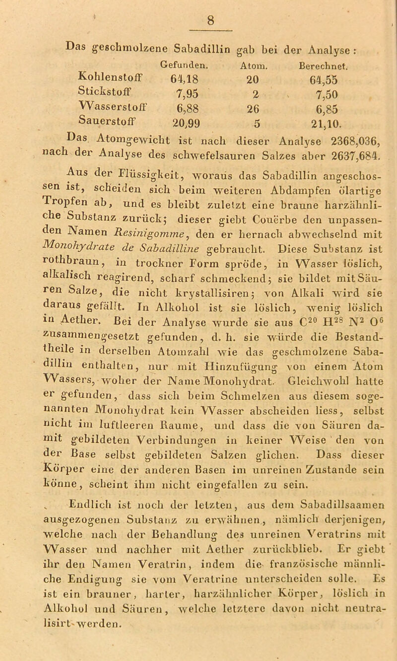 Das geschmolzene Sabadillin Gefunden. KohlenstolF 6^1,18 SticIistofF 7,95 Wasserstoff 6,88 Sauerstoff 20,99 Das Atomgewicht ist nach gab bei der Analyse : Atom. Berechnet. 20 64,55 2 7,50 26 6,85 5 21,10. dieser Analyse 2368,036, nach der Analyse des schwefelsauren Salzes aber 2637,684. Aus der Flüssigkeit, woraus das Sabadillin angeschos- sen ist, scheiden sich beim weiteren Abdampfen olartige Tropfen ab, und es bleibt zuletzt eine braune harzähnli- che Substanz zurück; dieser giebt Couerbe den unpassen- den Namen Resinigomme, den er hernach abwechselnd mit Monohydrate de Sabadilline gebraucht. Diese Substanz ist rothbraun, in trockner Form spröde, in Wasser löslich, alkalisch reagirend, scharf schmeckend; sie bildet mit Säu- ren Salze, die nicht krystallisiren; von Alkali wird sie daraus gefällt. In Alkohol ist sie löslich, wenig löslich in Aether. Bei der Analyse wurde sie aus 0® zusammengesetzt gefunden, d. h. sie würde die Bestand- theile in derselben Atomzahl wie das geschmolzene Saba- dillin enthalten, nur mit Flinzufügung von einem Atom W^assers, woher der Name Monohydrat. Gleichwohl hatte er gefunden, dass sich beim Schmelzen aus diesem soge- nannten Monohydrat kein W^asser abscheiden liess, selbst nicht im luftleeren Raume, und dass die von Säuren da- mit gebildeten Verbindungen in keiner Weise den von der Base selbst gebildeten Salzen glichen. Dass dieser Körper eine der anderen Basen im unreinen Zustande sein könne, scheint ihm nicht eingefallen zu sein. , Endlich ist noch der letzten, aus dem Sabadillsaamen ausgezogenen Substanz zu erwähnen, nämlich derjenigen, welche nach der Behandlung des unreinen Veratrins mit Wasser und nachher mit Aether zurückblieb. Er giebt ihr den Namen Veratrin, indem die- französische männli- che Endigung sie vom Veratrine unterscheiden solle. Es ist ein brauner, harter, harzälmlicher Körper, löslich in Alkohol und Säuren, welche letztere davon nicht neutra- lisirt'werden.