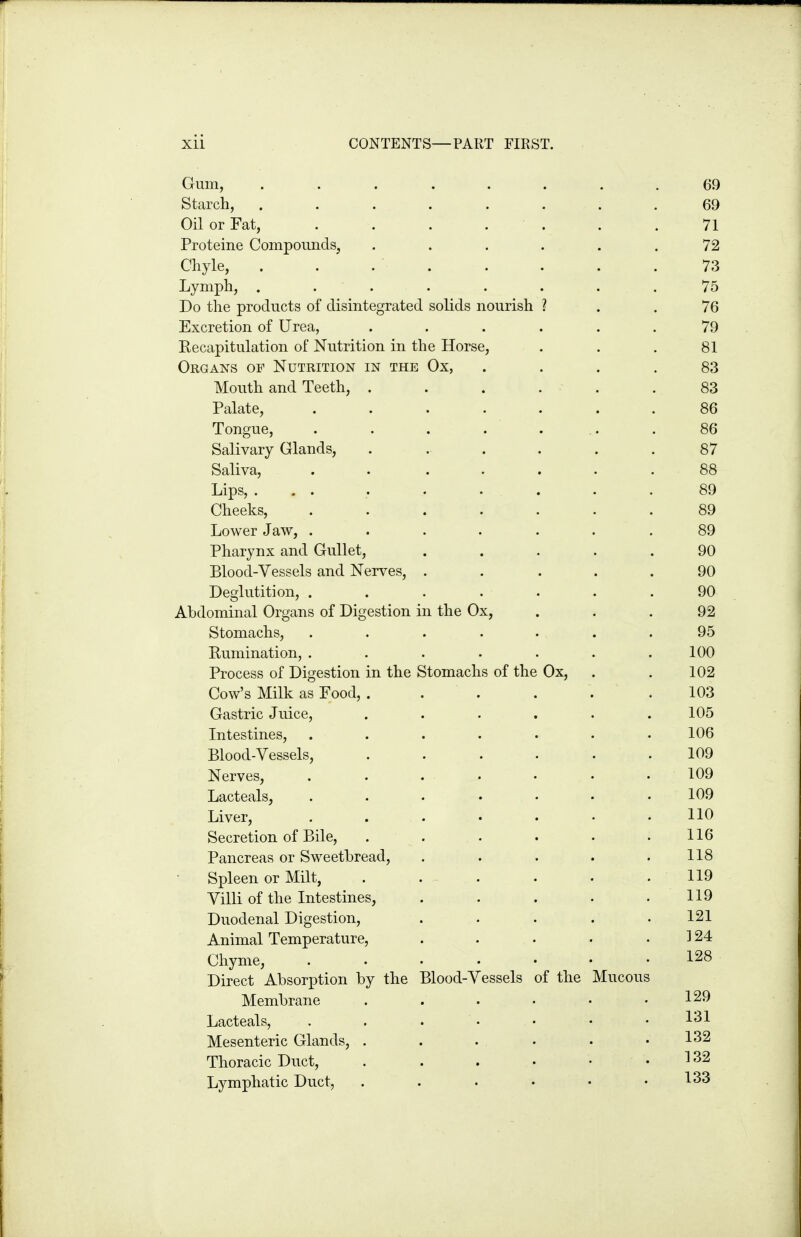 Gum, ... ..... 69 Starch, ........ 69 Oil or Fat, . . . . ' . . .71 Proteine Compounds, . . . . . .72 Chyle, . . 73 Lymph, . . . . . . . .75 Do the products of disintegrated solids nourish ? . .76 Excretion of Urea, ...... 79 Recapitulation of Nutrition in the Horse, ... 81 Organs of Nutrition m the Ox, .... 83 Mouth and Teeth, . . . ... .83 Palate, ....... 86 Tongue, . . . . ... .86 Salivary Glands, ...... 87 Saliva, . . . . . • . 88 Lips, ... . . . . . .89 Cheeks, ....... 89 Lower Jaw, ....... 89 Pharynx and Gullet, ..... 90 Blood-Vessels and Nerves, ..... 90 Deglutition, ....... 90 Abdominal Organs of Digestion in the Ox, ... 92 Stomachs, ....... 95 Rumination, . . . . • . .100 Process of Digestion in the Stomachs of the Ox, . . 102 Cow's Milk as Food, ..... . 103 Gastric Juice, . . . . . .105 Intestines, . . . . . . .106 Blood-Vessels, ...... 109 Nerves, . . . • • . . 109 Lacteals, . . . • • • .109 Liver, 110 Secretion of Bile, . . . . • .116 Pancreas or Sweetbread, . . . . .118 • Spleen or Milt, . . . . • .119 Villi of the Intestines, . . . . .119 Duodenal Digestion, . . . . .121 Animal Temperature, . . . . . ] 24 Chyme, . . . . • • .128 Direct Absorption by the Blood-Vessels of the Mucous Membrane . . . ■ • .129 Lacteals, . . • • • •  Mesenteric Glands, . . . . . . .132 Thoracic Duct, . . . • • .132 Lymphatic Duct, . . . • • .133