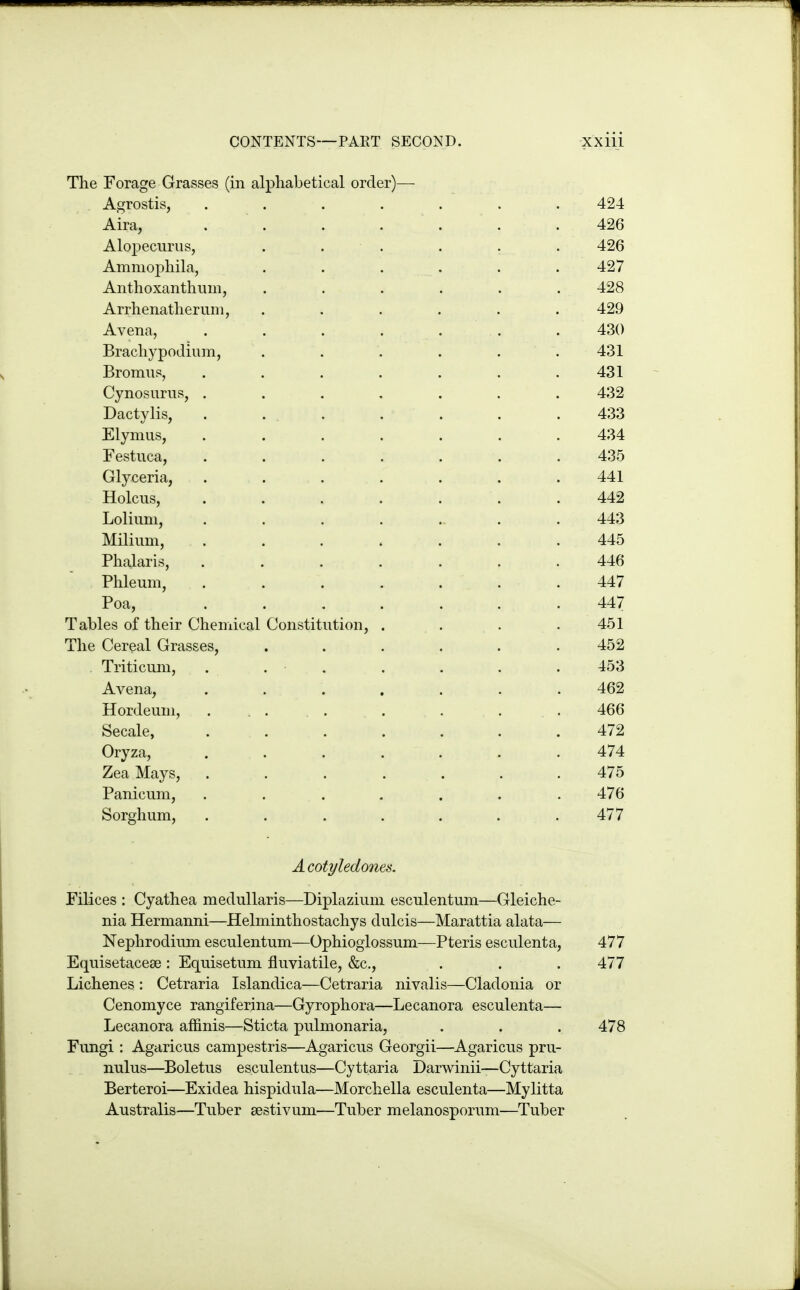 The Forage Grasses (in alphabetical order)— Agrostis, ....... 424 Aira, . . . ... .426 Alopecurus, ... . . . 426 Ammophila, ...... 427 Anthoxanthum, ...... 428 Arrhenatheruni, ...... 429 Avena, . . . . . . . 430 Brachypodium, . . . . . . 431 Bromiis, ....... 431 Cynosunis, 432 Dactylis, . ... . . . . 433 Elymus, ....... 434 Festuca, ....... 435 Glyceria, . . . . . . .441 Holcus, . . . . . . . 442 Loliuni, ........ 443 Milium, ....... 445 Phalaris, ....... 446 Phleum, . . . . . . .447 Poa, 447 Tables of their Chemical Constitution, . . . .451 The Cereal Grasses, ...... 452 Triticum, . . • . . . . . 453 Avena, . . . , . . . 462 Hordeum, ..... . . . 466 Secale, ....... 472 Oryza, ....... 474 Zea Mays, ....... 475 Panicum, . . . . . . . 476 Sorghum, . . . . . . .477 Acotyledones. Filices : Cyathea medullaris—Diplazium esculentum—Gleiche- nia Hermanni—Helminthostachys dulcis—Marattia alata— Nephrodium esculentum—Ophioglossum—Pteris esculenta, 477 E(][uisetace8e: Equisetum fluviatile, &c., . . . 477 Lichenes : Cetraria Islandica—Cetraria nivalis—Cladonia or Cenomyce rangiferina—Gyrophora—Lecanora esculenta— Lecanora affinis—Sticta pulmonaria, . . . 478 Fungi : Agaricus campestris—Agaricus Georgii—Agaricus pru- nulus—Boletus esculentus—Cyttaria Darwinii—Cyttaria Berteroi—Exidea hispidula—Morchella esculenta—Mylitta Australis—Tuber sestivum—Tuber melanosporum—Tuber