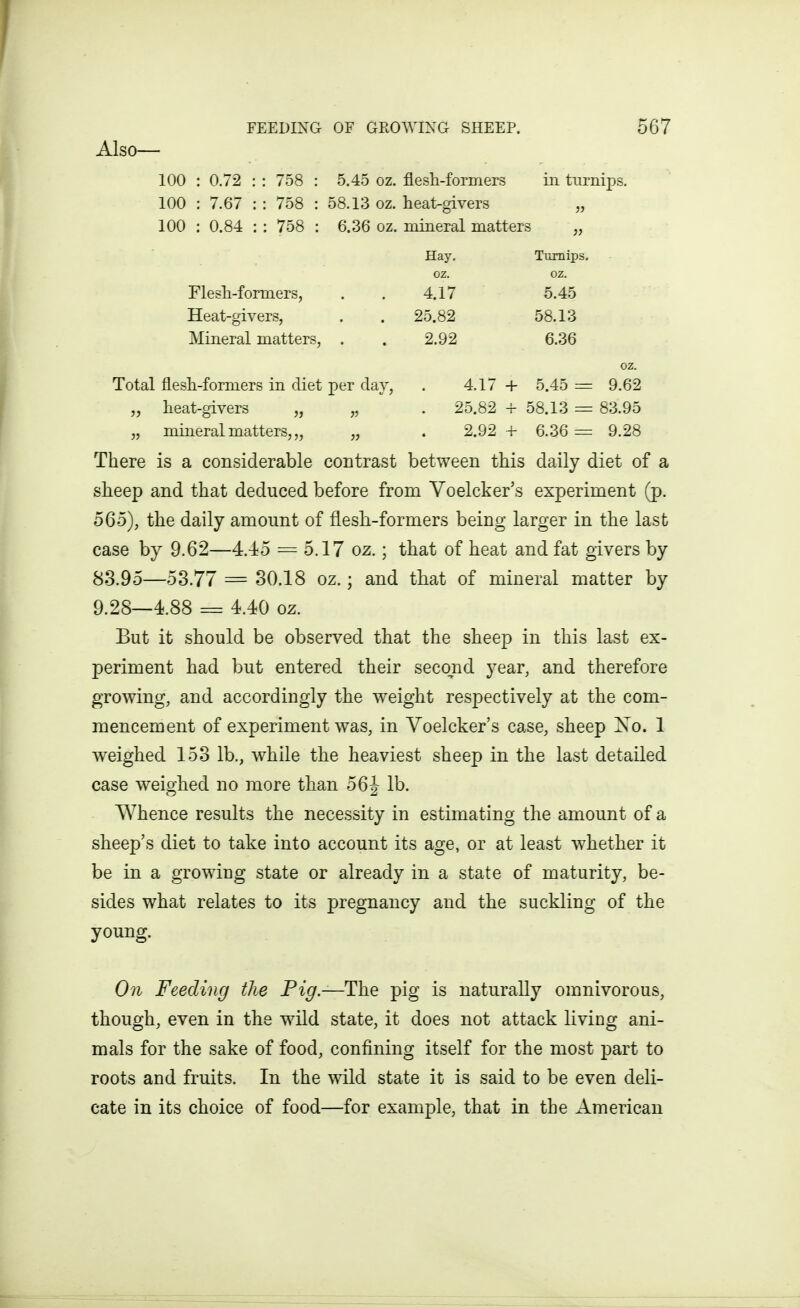 Also— 100 : 0.72 : : 758 : 5.45 oz. flesh-formers 100 : 7.67 : : 758 : 58.13 oz. heat-givers 100 : 0.84 : : 758 : 6.36 oz. mineral matters ill turnips. Hay. Turnips. oz. oz. Flesh-formers, Heat-givers, Mineral matters. 4.17 25.82 2.92 5.45 58.13 6.36 oz. Total flesh-formers in diet per day, . 4.17 + 5.45 = 9.62 There is a considerable contrast between this daily diet of a sheep and that deduced before from Voelcker's experiment (p. 565), the daily amount of flesh-formers being larger in the last case by 9.62—4.45 = 5.17 oz.; that of heat and fat givers by 83.95—53.77 = 30.18 oz.; and that of mineral matter by 9.28—4.88 = 4.40 oz. But it should be observ^ed that the sheep in this last ex- periment had but entered their second year, and therefore growing, and accordingly the weight respectively at the com- mencement of experiment was, in Voelcker's case, sheep Xo. 1 weighed 153 lb., while the heaviest sheep in the last detailed case weighed no more than 56J lb. Whence results the necessity in estimating the amount of a sheep's diet to take into account its age, or at least whether it be in a growing state or already in a state of maturity, be- sides what relates to its pregnancy and the suckling of the On Feeding the Fig.—The pig is naturally omnivorous, though, even in the wild state, it does not attack living ani- mals for the sake of food, confining itself for the most part to roots and fruits. In the wild state it is said to be even deli- cate in its choice of food—for example, that in the American heat-givers mineral matters, 25.82 + 58.13 = 83.95 2.92 + 6.36 = 9.28 young.