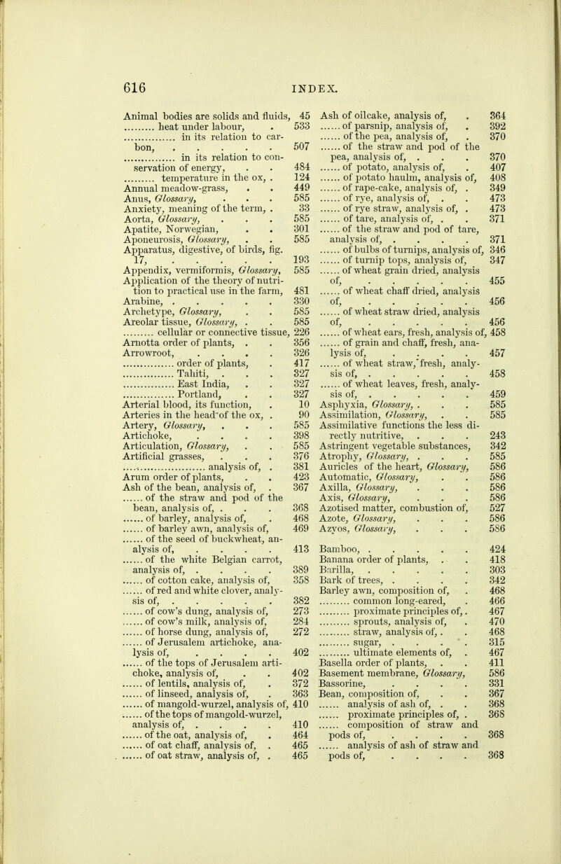 Animal bodies are solids and fluids, 45 heat under labour, . 533 in its relation to car- bon, 607 in its relation to con- servation of energy, . . 484 temperature in the ox, . 124 Annual meadow-grass, . . 449 Anus, Glossary, . . . 585 Anxiety, meaning of the term, . 33 Aorta, Glossary, . . . 585 Apatite, Norwegian, . . 301 Aponeurosis, Glossary, . . 585 Apparatus, digestive, of birds, fig. 17, 193 Appendix, vermiformis. Glossary, 585 Application of the theory of nutri- tion to practical use in the farm, 481 Arabine, . . . . . 330 Archetype, Glossary, . . 585 Areolar tissue, Glossary, . . 585 cellular or connective tissue, 226 Arnotta order of plants, . . 356 Arrowroot, .... 326 order of plants, . 417 Tahiti, ... 327 East India, . . 327 Portland, . . 327 Arterial blood, its function, . 10 Arteries in the head of the ox, , 90 Artery, Glossary, , . . 585 Artichoke, .... 398 Articulation, Glossary, . . 585 Artificial grasses, . . . 376 analysis of, . 381 Arum order of plants, . . 423 Ash of the bean, analysis of, . 367 of the straw and pod of the bean, analysis of, . . . 368 of barley, analysis of, . 468 of barley awn, analysis of, 469 of the seed of buckwheat, an- alysis of, ... . 413 of the white Belgian carrot, analysis of, . . . . 389 of cotton cake, analysis of, 358 of red and white clover, analy- sis of, 382 of cow's du.ng, analysis of, 273 of cow's milk, analysis of, 284 of horse dung, analysis of, 272 of Jerusalem artichoke, ana- lysis of, .... 402 of the tops of Jerusalem arti- choke, analysis of, . . 402 of lentils, analysis of, . 372 of linseed, analysis of, . 363 of mangold-wurzel, analysis of, 410 of the tops of mangold-wurzel, analysis of, . . . . 410 of the oat, analysis of, . 464 of oat chaff, analysis of, . 465 of oat straw, analysis of, . 465 Ash of oilcake, analysis of, . 364 of parsnip, analysis of, . 392 of the pea, analysis of, . 370 of the straw and pod of the pea, analysis of, . . . 370 of potato, analysis of, . 407 of potato haulm, analysis of, 408 of iape-cake, analysis of, . 349 of rye, analysis of, . . 473 of rye straw, analysis of, . 473 of tare, analysis of, . . 371 of the straw and pod of tare, analysis of, . . . . 371 of bulbs of turnips, analysis of, 346 of turnip tops, analysis of, 347 of wheat grain dried, analysis of, 455 of wheat chafi dried, analysis of, 456 of wheat straw dried, analysis of, 456 of wheat ears, fresh, analysis of, 458 of grain and chaff', fresh, ana- lysis of, .... 457 of wheat straw,'fresh, analy- sis of, 458 of wheat leaves, fresh, analy- sis of, 459 Asphyxia, Glossary, . . . 585 Assimilation, Glossary, . . 585 Assimilative functions the less di- rectly nutritive, . . . 243 Astringent vegetable substances, 342 Atrophy, Glossary, . . , 585 Auricles of the heart, Glossary, 586 Automatic, Glossary, . . 586 Axilla, Glossary, . . . 586 Axis, Glossary, . . . 586 Azotised matter, combustion of, 527 Azote, Glossary, . . . 586 Azyos, Glossary, . . . 586 Bamboo, 424 Banana order of plants, . . 418 Barilla, 303 Bark of trees, .... 342 Barley awn, composition of, . 468 common long-eared, . 466 proximate principles of,. 467 sprouts, analysis of, . 470 straw, analysis of,. . 468 sugar, . . . ' . 315 ultimate elements of, . 467 Basella order of plants, . . 411 Basement membrane. Glossary, 586 Bassorine, .... 331 Bean, composition of, . . 367 analysis of ash of, . . 368 proximate principles of, . 368 composition of straw and pods of, .... 368 analysis of ash of straw and pods of, .... 368