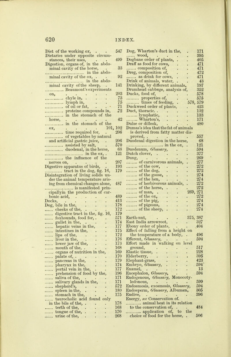 Diet of the working ox, . . 547 Dietaries under opposite circum- stances, their uses, . . 499 Digestion, organs of, in the abdo- minal cavity of the horse, . 33 in the abdo- minal cavity of the ox, . . 92 in the abdo- minal cavity of the sheep, . 141 Beaumont's experiments on, 203 chyle in, . . . 73 lymph in, . . 75 of oil or fat, . . - 71 proteine compounds in, J2 m the stomach of the horse, 42 in the stomach of the ox, .... 101, 102 time required for, . 206 of vegetables by natural and artificial gastric juice, . 206 assisted by salt, . 570 duodenal, in the horse, 68 in the ox, . 121 the influence of the nerves on, .... 207 Digestive apparatus of birds, . 193 tract in the dog, fig. 16, 179 Disintegration of living solids un- der the animal temperature aris- ing from chemical changes alone, 487 is manifested prin- cipallyin the production of car- bonic acid, .... 489 Docks, 413 Dog, bile in the, . . . 178 cheeks of the, . . . 172 digestive tract in the, fig. 16, 179 foxhounds, food for, . . 571 gullet in the, . . . 174 hepatic veins in the, . 177 intestines in the, . . 175 lips of the, ... 172 liver in the, . . . 176 lower jaw of the, . . 173 mouth of the, . . . 168 organs of nutrition in the, 169 palate of, .... 170 pancreas in the, . . 179 pharynx in the, . . 174 portal vein in the, . . 177 prehension of food by the, 196 saliva of the, . . . 171 salivary glands in the, . 171 shepherd's, . . . 572 spleen in the, . . . 180 stomach in the, . . 175 taurocholic acid found only in the bile of the, . . . 178 te^thofthe, ... 168 tongue of the, . . . 170 urine of the, . . . 268 Dog, Wharton's duct in the, wood, Dogbane order of plants, . Drafi as food for cows, composition of. Dreg, composition of, as drink for cows, . Drink of animals, water, . Drinking, by diff'erent animals, Drumhead cabb'Bge, analysis of. Ducks, food of, ... properties of, times of feeding, . Duckweed order of plants, Duct, thoracic. .... lymphatic, Wharton's, Dulse or dillesk, Dumas's idea thatthefat of animals is derived from fatty matter dis- proved, ..... Duodenal digestion in the horse, in the ox, . Duodenum, Glossary, Dutch clover, .... Dung, of carnivorous animals, . of the cow, of the dog, of the goose, . of the hen, of herbivorous animals, . of the horse, . of man, . of the ox, of the pig, of pigeons, of the sheep, . 171 395 405 471 471 472 471 43 197 352 578 575 578, 579 423 132 133 171 480 557 68 121 594 377 269 277 272 272 274 274 272 272 269, 271 272 274 274 274 375, Earth-nut, East India arrowroot. Ebony order of plants, Efiect of falling from a height on the temperature of a body, . Efferent, Glossary, Effort made in walking on level ground. Elastic tissue, . Elderberry, Elephant-grass, Embryo, Glossary, . Enamel, Encephalon, Glossary^ Endogenous, Glossary, Monocoty- ledonous, .... Endosmosis, exosmosis. Glossary, Endosperm, Glossary, Albumen, Endive, Energy, see Conservation of, animal heat in its relation to the conservation of, . application of, to the choice of food for the horse, . 387 327 ,404 496 594 517 228 395 423 594 13 594 599 594 305 396 484 506