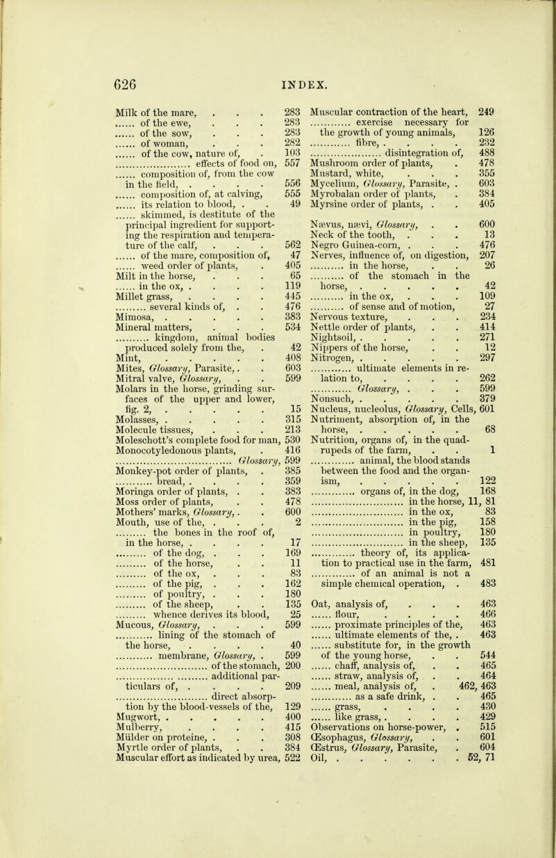 Milk of the mare, ... 283 of the ewe, . . . 283 of the sow, . . . 283 of woman, . . . 282 of the cow, nature of, . 103 effects of food on, 557 composition of, from the cow in the field, . . . _ • 556 composition of, at calving, 555 its relation to blood, , . 49 skimmed, is destitute of the principal ingredient for support- ing the respiration and tempera- ture of the calf, . . . 562 of the mare, composition of, 47 weed order of plants, . 405 Milt in the horse, ... 65 in the ox, .... 119 Millet grass, .... 445 several kinds of, . . 476 Mimosa, 383 Mineral matters, . . . 534 kingdom, animal bodies produced solely from the, . 42 Mint, 408 Mites, Glossary, Parasite,. . 603 Mitral valve. Glossary, . . 599 Molars in the horse, grinding sur- faces of the upper and lower, fig. 2, ..... 15 Molasses, 315 Molecule tissues, . . . 213 Moleschott's complete food for man, 530 Monocotyledonous plants, . 416 Glossary, 599 Monkey-pot order of plants, . 385 bread, .... 359 Moringa order of plants, . . 383 Moss order of plants, . . 478 Mothers' marks. Glossary,. . 600 Mouth, use of the, ... 2 the bones in the roof of, in the horse, . . . . 17 of the dog, . . . 169 of the horse, . . 11 of the ox, . . . 83 of the pig, . . . 162 ......... of poultry, . . . 180 of the sheep, . . 135 whence derives its blood, 25 Mucous, Glossary, . . . 599 lining of the stomach of the horse, .... 40 membrane. Glossary, . 599 of the stomach, 200 additional par- ticulars of, . . . . 209 direct absorp- tion by the blood-vessels of the, 129 Mugwort, . . . . . 400 Mulberry, .... 415 Miilder on proteine, . . . 308 Myrtle order of plants, . . 384 Muscular effort as indicated by urea, 522 Muscular contraction of the heart, 249 exercise necessary for the growth of young animals, 126 fibre, .... 232 disintegration of, 488 Mushroom order of plants, . 478 Mustard, white, . . . 355 Mycelixim, Glossary, Parasite, . 603 Myrobalan order of plants, . 384 Myrsine order of plants, . . 405 Na3vus, nsevi. Glossary, . . 600 Neck of the tooth, ... 13 Negro Guinea-corn, . . . 476 Nerves, influence of, on digestion, 207 in the horse, . . 26 of the stomach in the horse, 42 in the ox, . . . 109 of sense and of motion, 27 Nervous texture, . . . 234 Nettle order of plants, . . 414 Nightsoil, 271 Nippers of the horse, . . 12 Nitrogen, 297 ultimate elements in re- lation to, ... . 262 Glossary, . . . 599 Nonsuch, 379 Nucleus, nucleolus. Glossary, Cells, 601 Nutriment, absorption of, in the horse, 68 Nutrition, organs of, in the quad- rupeds of the farm, . . 1 animal, the blood stands between the food and the organ- ism, 122 organs of, in the dog, 168 in the horse, 11, 81 in the ox, 83 in the pig, 158 in poultry, 180 in the sheep, 135 theory of, its applica- tion to practical use in the farm, 481 of an animal is not a simple chemical operation, . 483 Oat, analysis of, . . . 463 flour, .... 466 proximate principles of the, 463 ultimate elements of the, . 463 substitute for, in the growth of the young horse, . . 544 chaff, analysis of, . . 465 straw, analysis of, . . 464 meal, analysis of, . 462, 463 as a safe drink, . . 465 grass, .... 430 like grass,.... 429 Observations on horse-power, . 515 (Esophagus, Glossary, . . 601 OEstrus, Glossary, Parasite, . 604 Oil, 52, 71