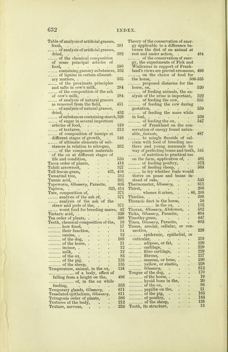 Table of analysis of artificial grasses^ fresh, 381 of analysis of artificial grasses, dried, ..... 382 of the chemical composition of some principal articles of food, 580 containing gummy substances, 332 of lignine in certain aliment- ary matters, .... 335 of the proximate principles and salts in cow's milk, . 284 of the composition of the ash of cow's milk, . • . 284 of analysis of natural grasses as removed from the field, . 451 ....... of analysis of natural grasses, dried, . . . . . 452 of si^bstances containing starch, 328 . „ of sugar in several important articles of food, . ... 319 of textures, . . . 212 of composition of turnips at , different stages of growth, . , 348 of ultimate elements of sul)- stances in relation to nitrogen, 262 of the component materials of the ox at difi'erent stages of life and condition, . . 550 Tacca order of jDlants, . . 418 Tahiti arrowroot, . . . 327 Tall fescue-grass, . . 431, 436 Tamarind tree, . . . 383 Tannic acid, .... 341 Tapeworm, Glossary, Parasite, 605 Tapioca, .... 325, 414 Tare, composition of, . . 371 analysis of the ash of, . 371 analysis of the ash of the straw and pods of the, . . 371 worst food for breeding mares, 42 Tartaric acid, .... 339 Tea order of plants, . . . 360 Teeth, chemical composition of the, 16 how fixed, ... 17 their function, . . 14 canine, .... 12 of the dog, . . . 168 of the horse, ... 11 incisor, . . . . 12 milk, .... 12 of the ox, . . . 83 of the pig, . . . 158 of the sheep, . . 135 Temperature, animal, in the ox, 124 of a body, effect of falling from a height on the, 496 of, in the ox while feeding, .... 553 Temporary glands. Glossary, . 611 Tesselated epithelium. Glossary, 611 Tetragonia order of plants, . 386 Textures of the body, . . 212 Texture, nervous, . . . 234 Theory of the conservation of ener- gy applicable to a difference be- tween the diet of an animal at rest and under action, . . 484 of the conservation of ener- gy, the experiments of Fick and Wislicenus in support of Frank- land's views are proved erroneous, 493 on the choice of food for the horse, . . . 506-535 proposed dietaries for the horse, on, .... 520 of feeding animals, the an- alysis of the urine is important, 522 of feeding the cow, . 555 of feeding the cow during gestation, .... 559 of feeding the mare while in foal, 536 of feeding the ox, . . 547 of Frankland on the con- servation of energy fo\ind unten- able,/ooi>io<e, . . . 487 to mingle fluoride of cal- cium with food of breeding mo- thers and young mammals by way of perfecting bones and teeth, 541 of nutrition to practical use on the farm, application of, . 481 of feeding poultry, . 572 of feeding sheep, . . 564 to try whether foals would thrive on pease and beans in- stead of oats, . . . 545 Thermometer, Glossary, . . 611 Thirst, . . . . ■ . 208 whence it arises, . . 46, 208. Thistles, 398 Thoracic duct in the horse, . 68. in the ox, . . 132. Thorax, Glossary, Abdomen, . 582 Ticks, Glossary, Parasite, , 604 Timothy-grass, . . . 447 Tinea, Glossary, Parasite, . 602 Tissue, areolar, cellular, or con- nective, . . . . 226 epidermic, epithelial, or cuticular, . . . . 219 adipose, or fat, . . 220 cartilage, . . . 229 fibro cartilage, . . 229 fibrous, ... 227 osseous, or bone, . . 230 yellow, or elastic, . 228 Glossary, . . . 612 Tongue of the dog, . . . 170 of the horse, ... 19 hyoid bone in the, . 20 of the ox, . . . 86 papillae on the, . . 21 of the pig, . . . 163 of poultry, . . . 183 of the sheep, . . 138 Tooth, its structure, . . 13