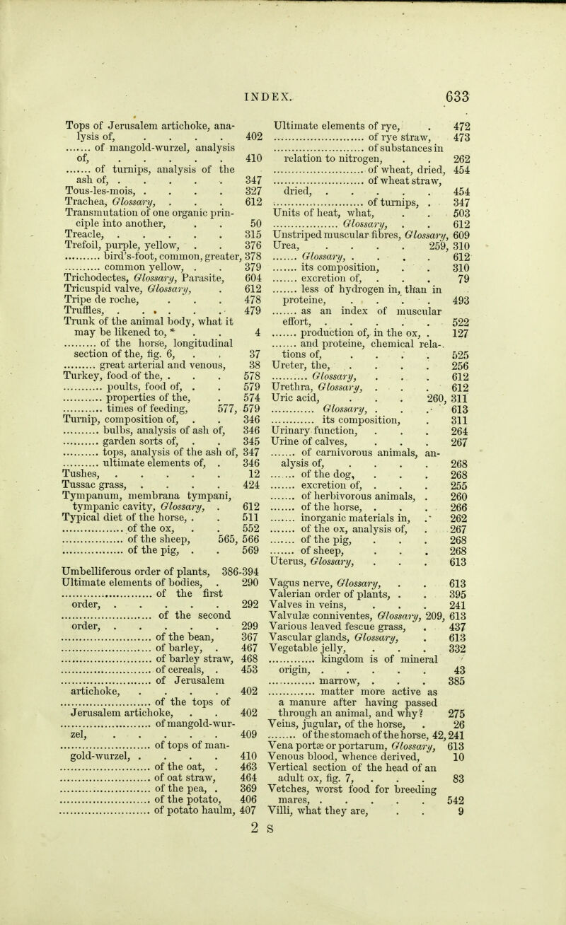 Tops of Jerusalem artichoke^ ana- lysis of, .... 402 of mangold-wurzel, analysis of, 410 of turnips, analysis of the ash of, . . . . . 347 Tous-les-mois, .... 327 Trachea, Glossary, . . . 612 Transmutation of one organic prin- ciple into another, . . 50 Treacle, 315 Trefoil, purple, yellow, . . 376 bird's-foot, common, greater, 378 common yellow, . . 379 Trichodectes, Glossary, Parasite, 604 Tricuspid valve. Glossary, . 612 Tripe de roche, . . . 478 Truffles, 479 Trunk of the animal body, what it may be likened to, * . . 4 of the horse, longitudinal section of the, tig. 6, . , 37 great arterial and venous, 38 Turkey, food of the, . . . 578 poults, food of, . . 579 properties of the, . 574 times of feeding, 577, 579 Turnip, composition of, . . 346 bulbs, analysis of ash of, 346 garden sorts of, . . 345 tops, analysis of the ash of, 347 ultimate elem ents of, . 346 Tushes, 12 Tussac grass, .... 424 Tympanum, membrana tympani, tympanic cavity. Glossary, . 612 Typical diet of the horse, . . 511 of the ox, . . 552 of the sheep, 565, 566 of the pig, . . 569 Umbelliferous order of plants, 386-394 Ultimate elements of bodies, . 290 of the first order, 292 of the second order, 299 of the bean, 367 of barley, . 467 of barley straw, 468 of cereals, . 453 of Jerusalem artichoke, . . . . 402 of the tops of Jerusalem artichoke, . . 402 of mangold-wur- zel, 409 of tops of man- gold-wurzel, .... 410 of the oat, . 463 of oat straw, 464 , of the pea, . 369 of the potato, 406 of potato haulm, 407 2 Ultimate elements of rye, . 472 of rye straw, 473 of substances in relation to nitrogen, . . 262 of wheat, dried, 454 of wheat straw, dried, 454 of turnips, . 347 Units of heat, what, . , 503 Glossary, . . 612 Unstriped muscular fibres. Glossary, 609 Urea, .... 259, 310 Glossary, . . . . 612 its composition, . . 310 excretion of, . . . 79 less of hydrogen in, than in proteine, . . '. . 493 as an index of muscular effort, . . . . .. 522 production of, in the ox, . 127 and proteine, chemical rela-. tions of, .... 525 Ureter, the, . . . . 256 Glossary, . . . 612 Urethra, Glossary, . . . 612 Uric acid, . . . 260, 311 Glossary, . . .- 613 its composition, , 311 Urinary function, . . . 264 Urine of calves, . . . 267 of carnivorous animals, an- alysis of, , . . . 268 of the dog, ... 268 excretion of, . . . 255 of herbivorous animals, . 260 of the horse, . . . 266 inorganic materials in, . • 262 of the ox, analysis of, . 267 of the pig, ... 268 of sheep, . . . 268 Uterus, Glossary, . . . 613 Vagus nerve. Glossary, . . 613 Valerian order of plants, . . 395 Valves in veins, . . . 241 Valvulae conniventes, Glossai-y, 209, 613 Various leaved fescue grass, . 437 Vascular glands. Glossary, . 613 Vegetable jelly, . . . 332 kingdom is of mmeral origin, 43 marrow, . . . 385 matter more active as a manure after having passed through an animal, and why ? 275 Veins, jugular, of the horse, . 26 of the stomach of the horse, 42,241 Vena portse or portarum, Glossary, 613 Venous blood, whence derived, 10 Vertical section of the head of an adult ox, fig. 7, . . . 83 Vetches, worst food for breeding mares, . . . . . 542 Villi, what they are, . . 9 S