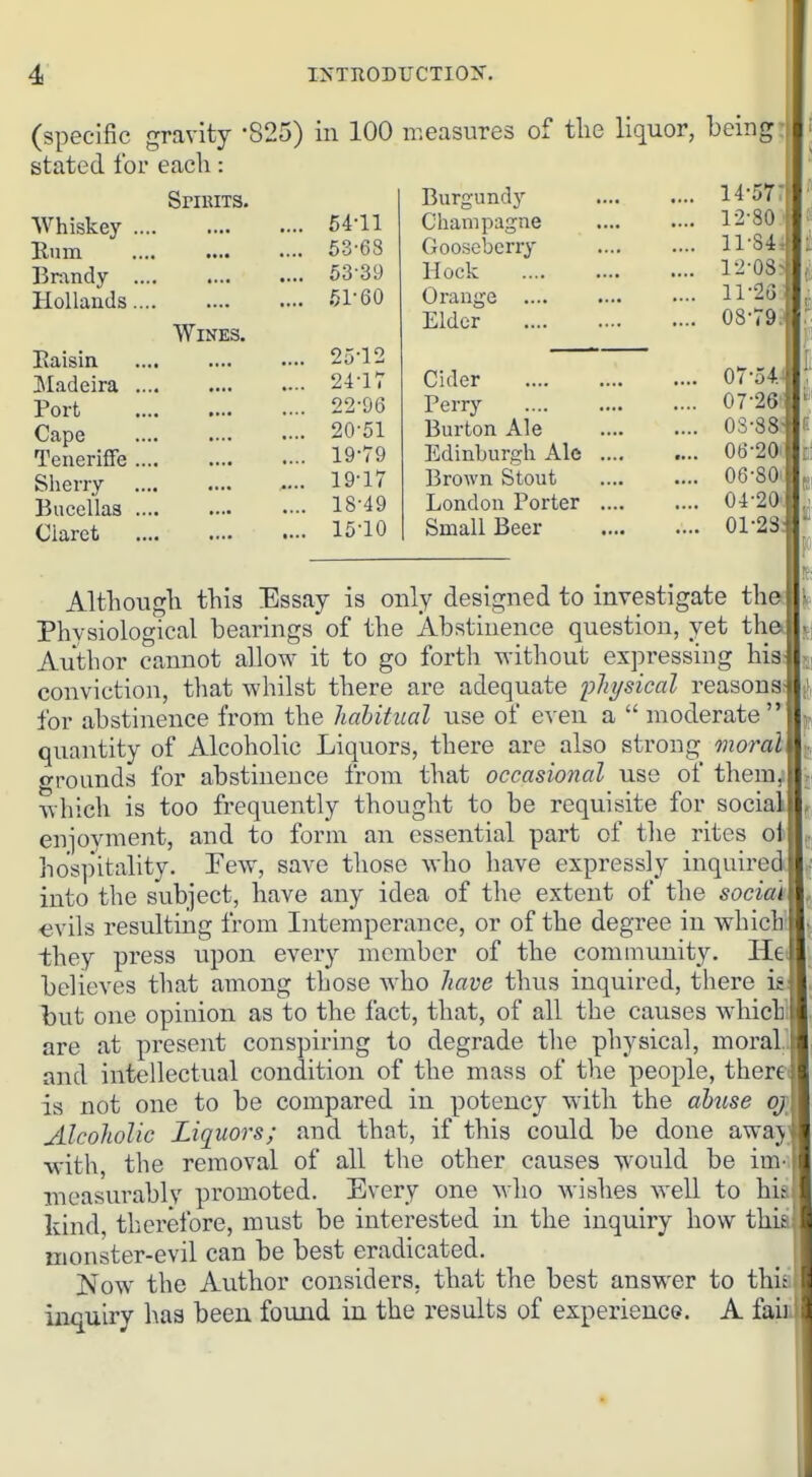 (specific gravity -825) in 100 measures of the liquor, being stated for eacli: SriKiTs. Whiskey Kum Bnxndy .... Hollands Wines. Eaisin Madeira Port Cape Teneriffe .... Sherry Biicellaa Claret .... 54-11 .... 63-63 .... 53-39 .... 51-60 25-12 24-17 22-96 20-51 19-79 19-17 18-49 15-10 Burgundy Champagne Gooseberry Hock Orange .... Elder Cider Perry Burton Ale Edinburgh Ale .... Brown Stout London Porter .... Small Beer 14-57- 12-80 11- 84 12- 08 11-26 08-79. 07-O4.J 07-26-' 03- 88- 06-20' 06-80' 04- 20', 01-23: Although this Essay is only designed to investigate th© Physiological bearings of the Abstinence question, yet thai Author cannot allow it to go forth without expressing his: conviction, that -whilst there are adequate physical reasons; for abstinence fi'om the habitual use of even a  moderate quantity of Alcoholic Liquors, there are also strong moral Grounds for abstinence from that occasional use of them, which is too frequently thought to be requisite for social enpyment, and to form an essential part of the rites oi hospitality. Eew, save those who have expressly inquired into the subject, have any idea of the extent of the social evils resulting from Intemperance, or of the degree in -whicli they press upon every member of the community. Hei believes that among those who have thus inquired, there is but one opinion as to the fact, that, of all the causes whicli: are at present conspiring to degrade the physical, moral and intellectual condition of the mass of the people, there is not one to be compared in potency with the abtise oj Alcoholic Liquors; and that, if this could be done away •with, the removal of all the other causes would be im- measurablv promoted. Every one who wishes well to hit.i kind, therefore, must be interested in the inquiry how this; monster-evil can be best eradicated. Now the Author considers, that the best answer to thic-4 inquiry has been found in the results of experience. A faiii