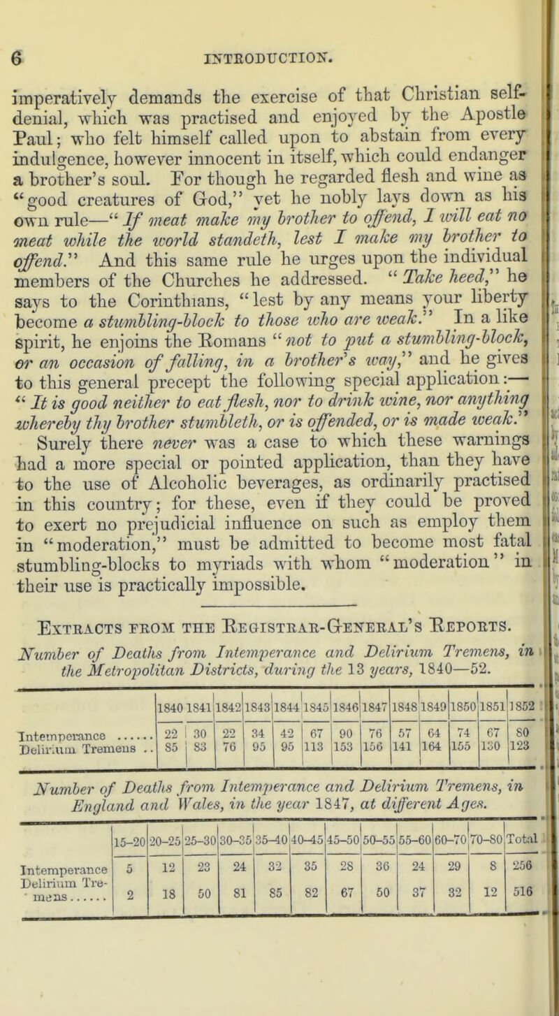 imperatively demands the exercise of that Christian self- denial, which was practised and enjoyed by the Apostle Paul; who felt himself called upon to abstain from every indulgence, however innocent in itself, which could endanger a brother's soul. Eor though he regarded flesh and wine as , good creatures of God, yet he nobly lays down as his • own rule— If meat make my hrotlier to offend, 1 will eat no meat while the loorld standeth, lest I make my brother to offendr And this same rule he urges upon the individual members of the Churches he addressed.  Take heed he says to the Corinthians,  lest by any means your liberty , become a stumlling-Uock to those who are weah.' In a like spirit, he enjoins the Komans ''not to put a stumlling-Uock, or an occasion of falling, in a brother's icay,'' and he gives to this general precept the following special application :— ^' It is good neither to eat flesh, nor to drink nine, nor anything || whereby thy brother stumhleth, or is offended, or is made tveak. ^' Surely there never Avas a case to which these warnings had a more special or pointed application, than they have ^ to the use of Alcoholic beverages, as ordinarily practised ® in this country; for these, even if they could be proved f to exert no prejudicial influence on such as employ them in moderation', must be admitted to become most fatal J stumbHng-blocks to myriads with whom moderation in « their use is practically impossible. 'I EXTEACTS TEOM THE EeGISTEAE-GtENEEAL'S EePOETS. i I Number of Deaths from Intemperance and Delirium Tremens, in i ^ the Metropolitan Districts, during the 13 years, 1840—52. i 1840 1841 1842 1843 1844 1845 1846 1847 1848 1849 1850 1851 1852 Intemperance 2-2 30 22 34 42 67 90 76 57 64 74 67 80 Delir.uiu Tremens .. 85 83 7G 95 95 113 153 156 141 164 155 loO 123 Number of Deaths from Intemjjerance and Delirium Tremens, in England and Wales, in the year 1847, at different Ages. 15-20 20-25 25-30 30-35 35-40 40^5 45-50 50-55 55-60 60-70 70-80 Total ' Intemperance 5 12 23 24 32 35 28 36 24 29 8 256 Delirium Ti-o- 37 12 516 2 18 50 81 85 82 67 50 32