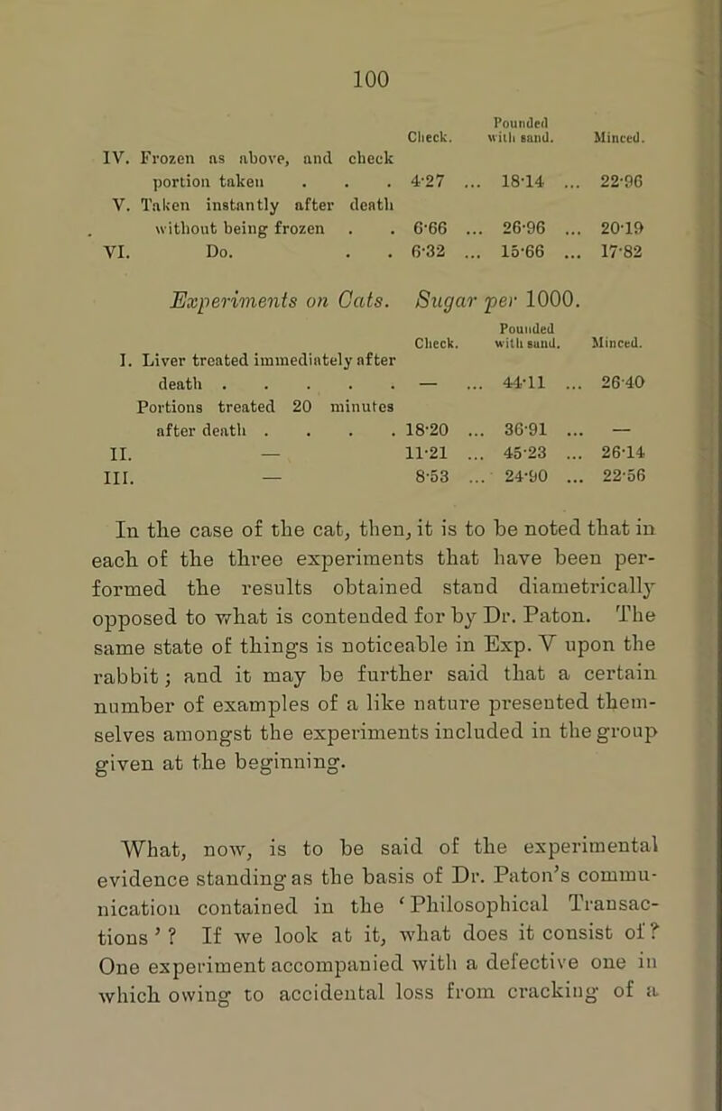 Pounded Check. with sand. Minced. IV. Frozen ns above, and cheek portion taken . . . 4-27 ... 18'14 ... 22-96 V. Taken instantly after death . without being frozen . . 666 ... 26-96 ... 2019 VI. Do. . . 6-32 ... 15-66 ... 17'82 Experiments on Gats. Sugar per 1000. Pounded Check. with sand. Minced. I. Liver treated iinmedintely after death — ... 44-11 ... 2640 Portions treated 20 minutes after death .... 18’20 ... 36'91 ... — II. — 11-21 ... 45-23 ... 26-14 III. — 8-53 ... 24-90 ... 22-56 In the case of tlie cat, then, it is to be noted that in each of the three experiments that have been per- formed the results obtained stand diametrically opposed to what is contended for by Dr. Paton. The same state of things is noticeable in Exp. Y upon the rabbit; and it may be further said that a certain number of examples of a like nature pr-esented them- selves amongst the experiments included in the group given at the beginning. What, now, is to be said of the experimental evidence standing as the basis of Dr. Patou’s commu- nication contained in the ‘Philosophical Transac- tions ’ ? If we look at it, what does it consist of ? One experiment accompanied with a deiective one in which owing to accidental loss from cracking of a