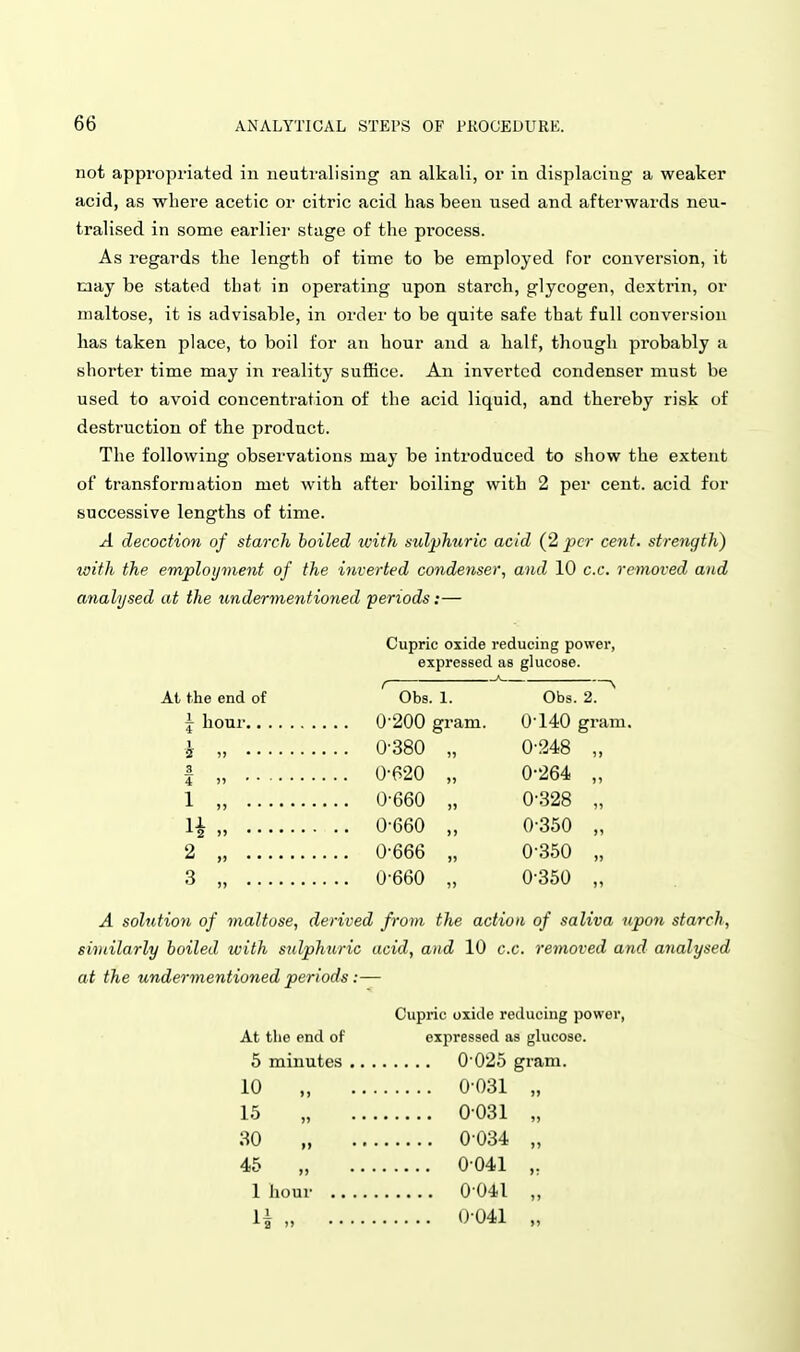 not appropriated in neutralising an alkali, or in displacing a weaker acid, as where acetic or citric acid has been used and afterwards neu- tralised in some earlier stage of the pi'ocess. As regards the length of time to be employed For conversion, it may be stated that in operating upon starch, glycogen, dextrin, or maltose, it is advisable, in order to be quite safe that full conversion has taken place, to boil for an hour and a half, though probably a shorter time may in reality suffice. An inverted condenser must be used to avoid concentration of the acid liquid, and thereby risk of destruction of tbe product. The following observations may be introduced to show the extent of transformation met Avith after boiling with 2 per cent, acid for successive lengths of time. A decoction of starch boiled with aulphuric acid (2 per cent, strength) toith the employment of the inverted condenser, and 10 ex. removed and analysed at the undermentioned periods:— Cupric oxide reducing power, expressed as ghicose. r At the end of Obs. 1. Obs. 2. i hour 0-200 gram. 0-140 gram. i „ 0-380 „ 0-248 3 4 1 2 3 0-620 „ 0-264 0-660 „ 0-328 0-660 „ 0-350 0-666 „ 0-350 0-660 „ 0-350 A solution of maltose, derived from the action of saliva upon starch, similarly boiled with sulphuric acid, and 10 c.c. removed and analysed at the undermentioned periods:— Cupric oxide reducing power, At the end of expressed as ghicosc. 5 minutes 0 025 gram. 10 „ 0-031 „ 15 „ 0-031 „ 30 0-034 „ 45 „ 0-041 „ 1 hour 0 041 „ U 0-041 „