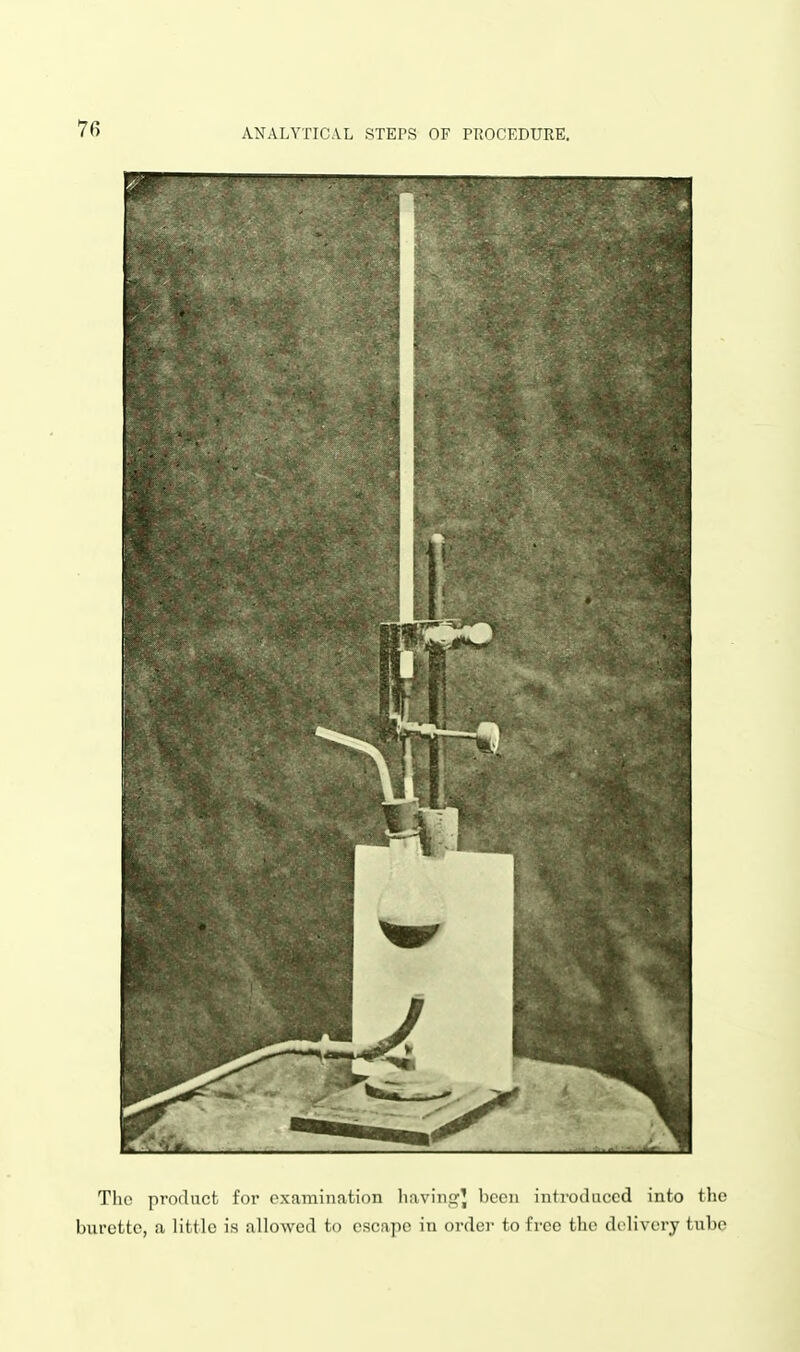 The product for examination liavinf^J been introduced into the burette, a little is allowed to escape in order to free the delivery tn1)o